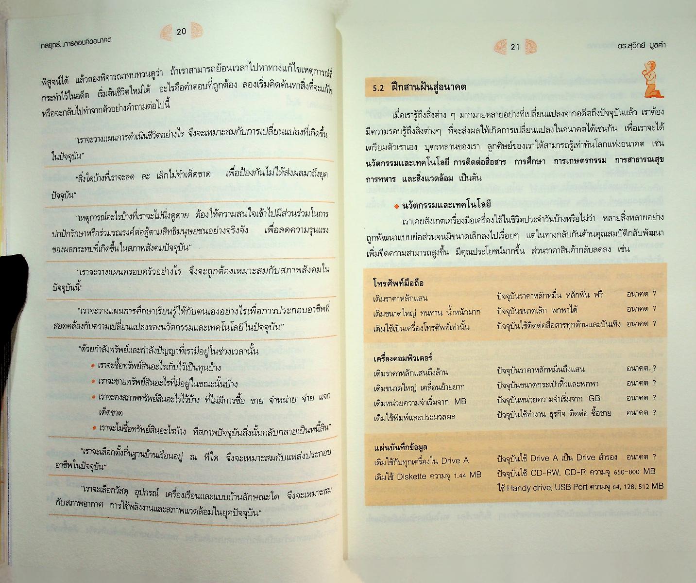 กลยุทธ์...การสอนคิดอนาคต