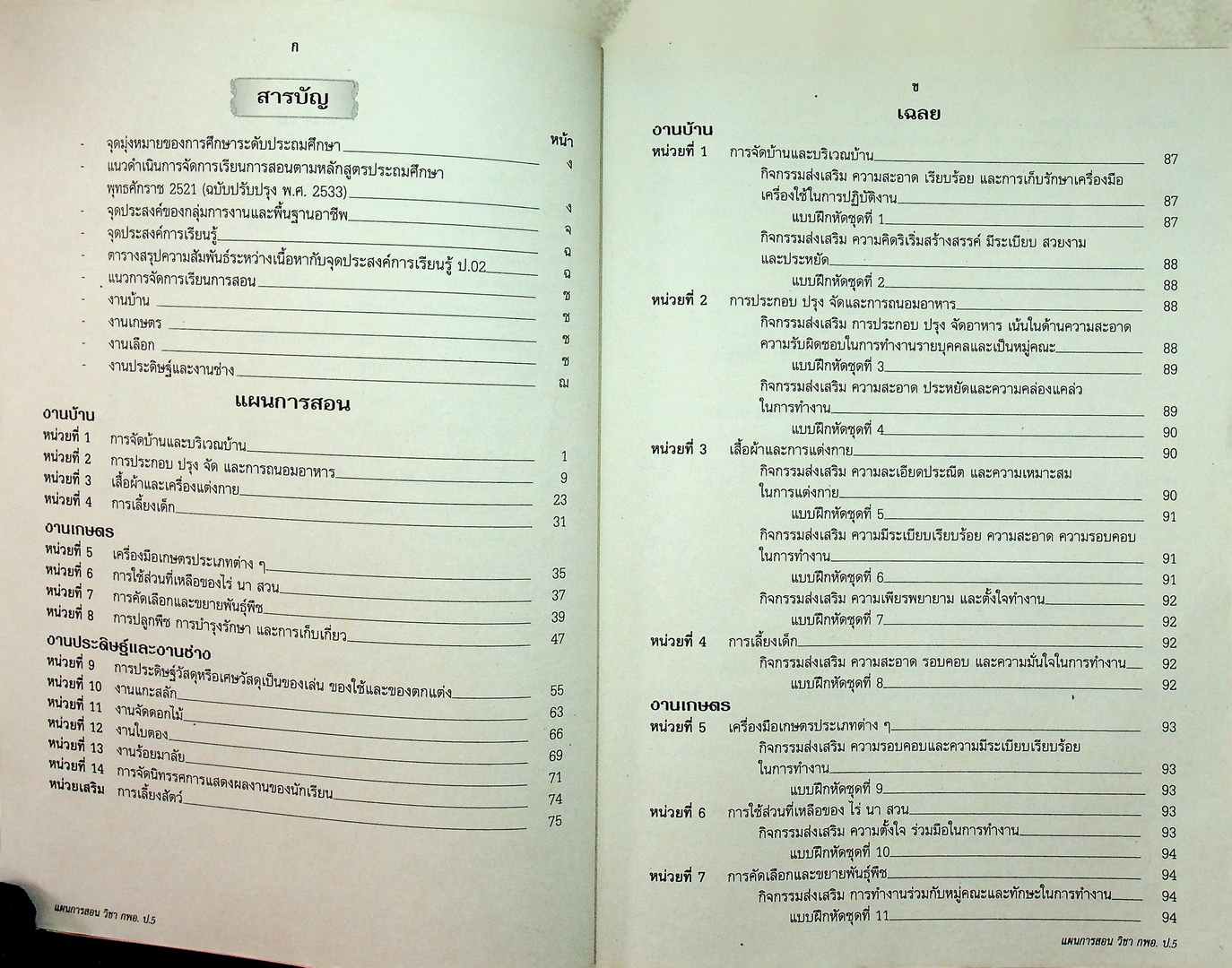 แผนการสอนวิชา กลุ่มการงานพื้นฐานอาชีพ (กพอ.) 5 ในยุคโลกาภิวัฒน์