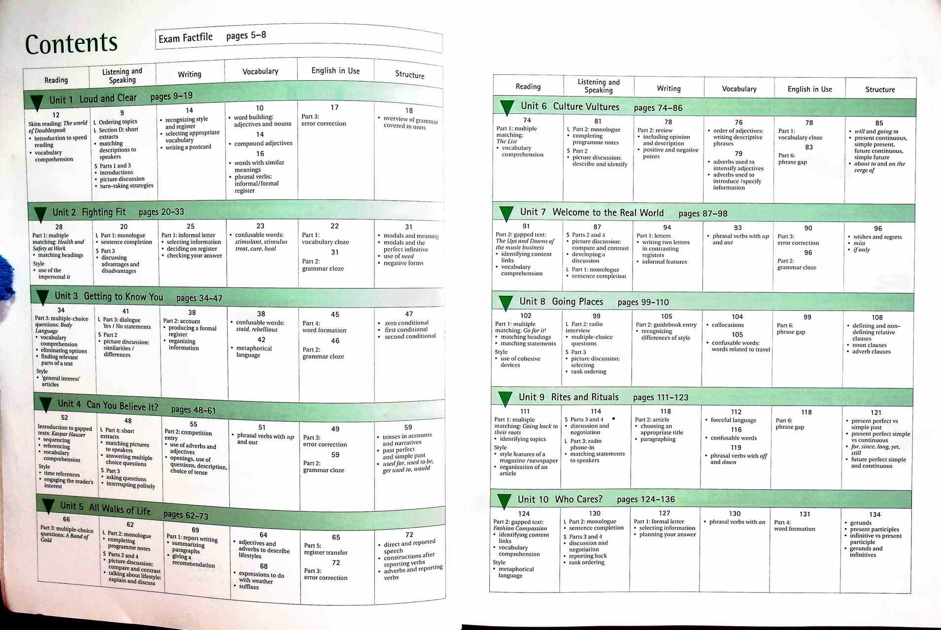 Advanced Masterclass CAE Student's Book NEW EDITION