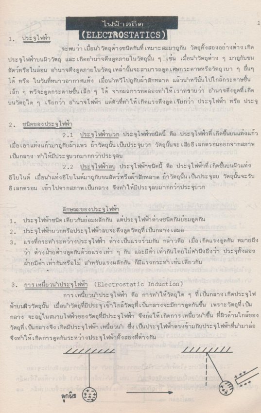 คู่มือ.. Ent ไฟฟ้าสถิต