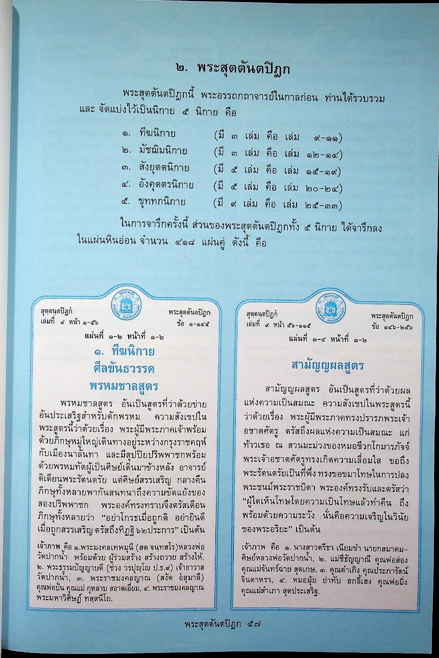 พระไตรปิฎกสังเขป