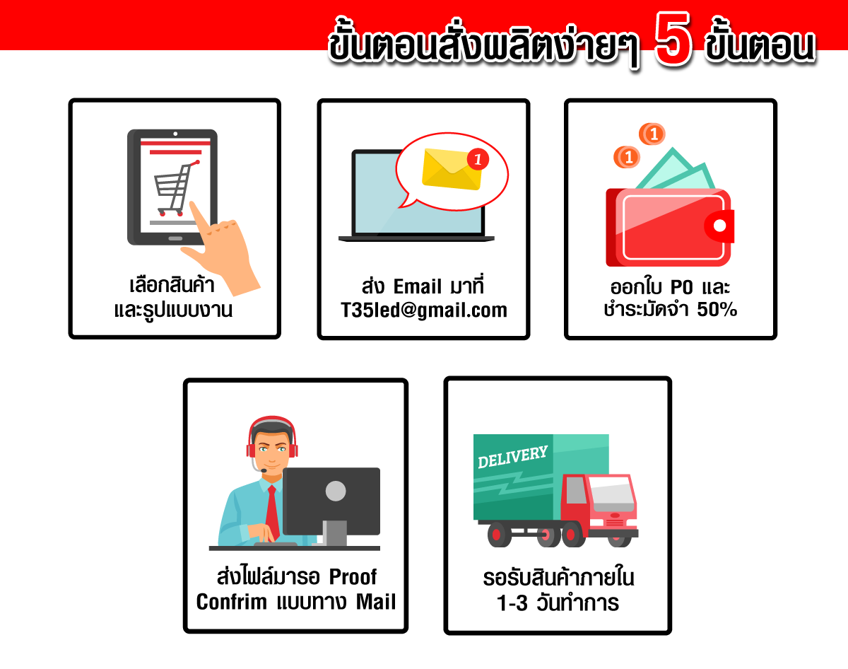 สั่งผลิตแสนง่ายภายใน 5 ขั้นตอน กับติวานนท์ 1.ลูกค้าสามารถเลือกสินค้าและรูปแบบงานที่ต้องการ ถ้าลูกค้าไม่รู้ประเภทของสินค้าและงานที่ต้องการสามารถขอให้ทางติวานนท์แนะนำได้ ผ่านทาง LINE: @tiwanon , Mail: t35led@gmaill.com 2.ลูกค้าสามารถส่งอีเมล์มาที่ T35led@gmail.com หรือ Line: @tiwanon เพื่อที่จะสั่งงานหรือสั่งผลิตงาน และ ซื้อสินค้ากับทางติวานนท์ 3.ลูกค้าต้องชำระมัดจำ50%หรือให้ทางเราออกใบเสนอราคาและเซ็นกลับมา เพื่อเป็นหลักประกันให้ทางเราผลิตงานและขึ้นรูปได้อย่างเต็มรูปแบบ 4.ส่งไฟล์มารอ บรูฟสี หรือยืนยัน แบบกลับมาทางเมล์และไลน์ ลูกค้าจำเป็นต้องยืนยันแบบกลับมาทางอีเมล์หรือไลน์ เพื่อที่ทางเราจะสามารถผลิตงานให้ลูกค้าโดยไร้ข้อผิดพลาด 5.ลูกค้ารอรับสินค้าภายใน1-3วันทำการ หลังจากการผลิต หรือ ชำระเงินค่าสินค้า ทางเราจะดำเนินการส่งของไปให้ลูกค้าโดยทันทีเมื่อสินค้าเสร็จเรียบร้อย