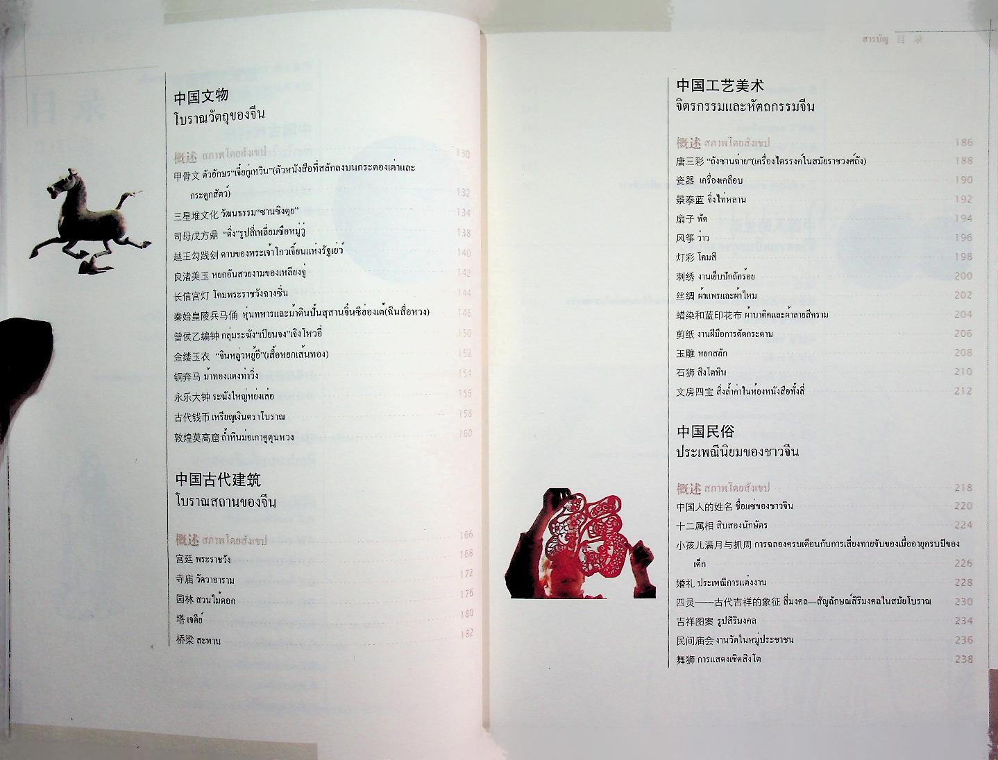 ความรู้ทั่วไปเกี่ยวกับประเทศจีน ประวัติศาสตร์ ภูมิศาสตร์ วัฒนธรรม ( 3 เล่ม)
