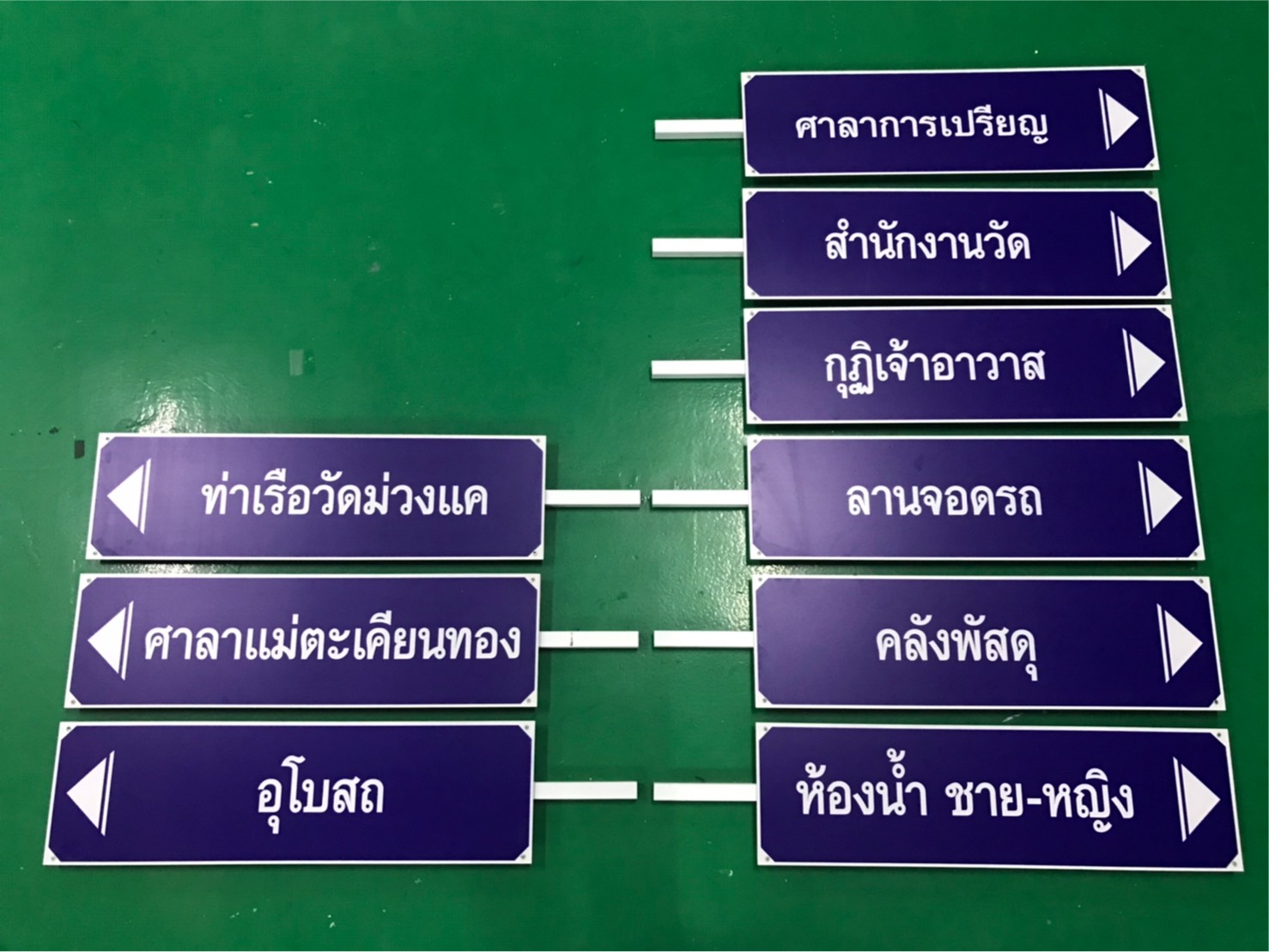 งานป้ายบอกทาง งานวัด