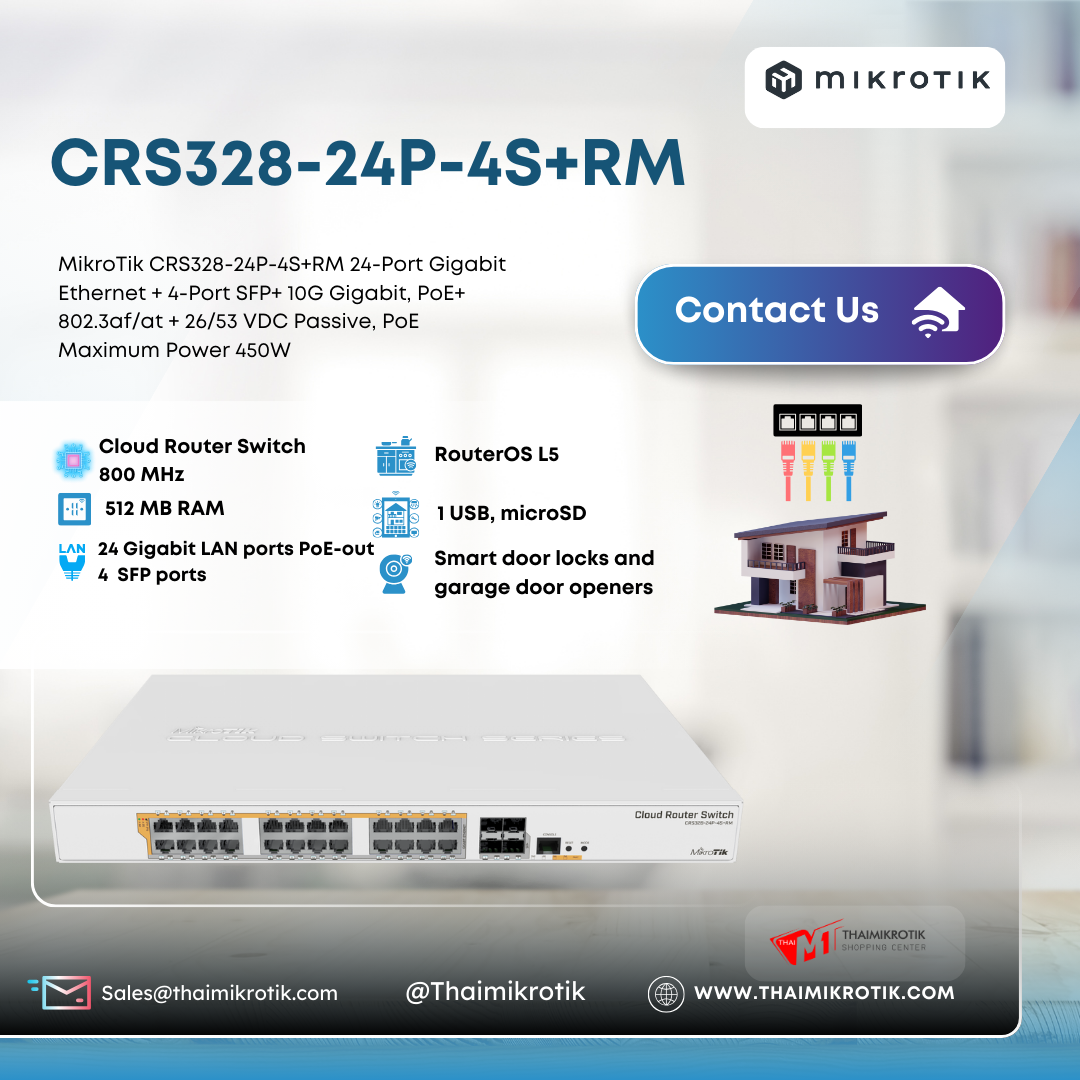 Mikrotik CRS328-24P-4S+RM