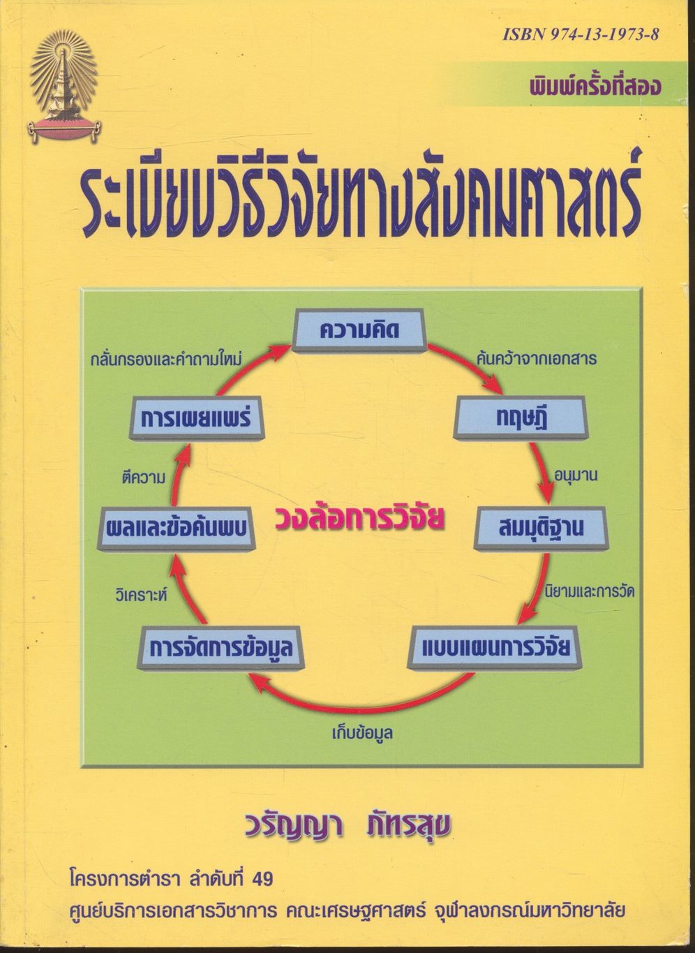 ระเบียบวิธีวิจัยทางสังคมศาสตร์