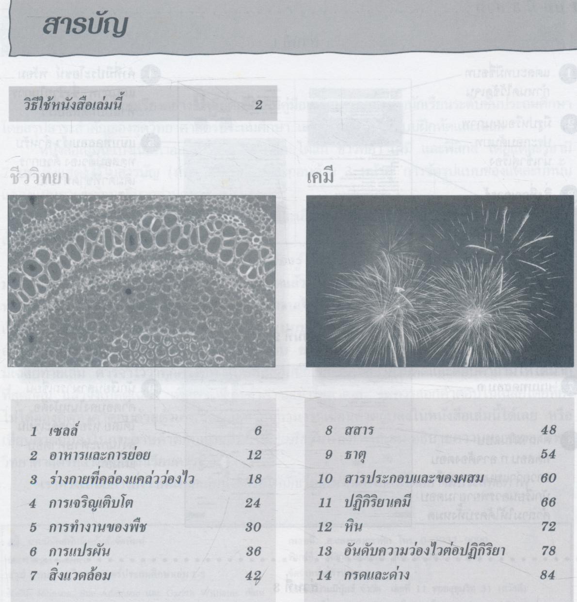 สรุป ทบทวน วิทยาศาสตร์ ประถมศึกษา เล่ม 1-3 (มีเฉลยท้ายเล่ม)