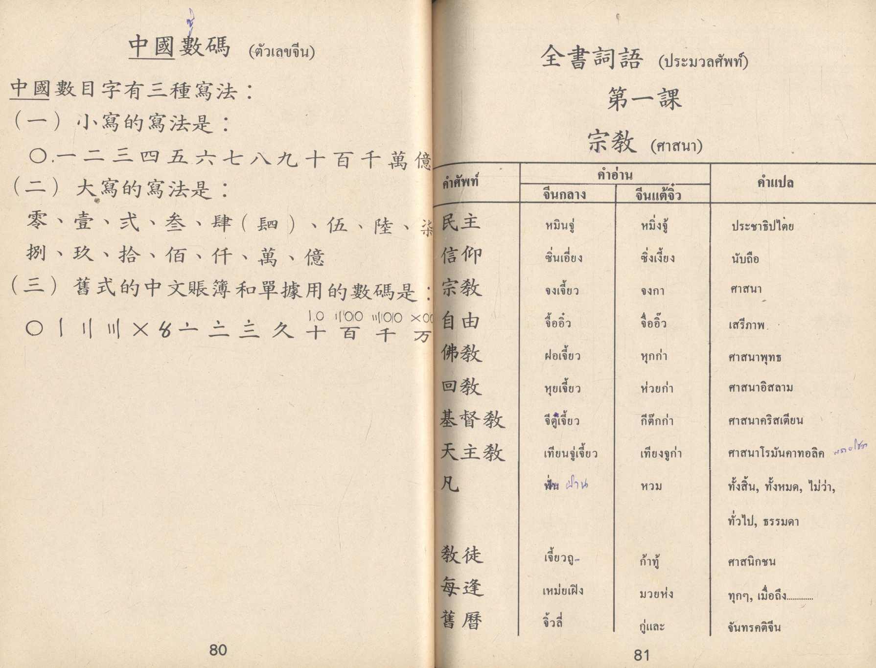 หนังสือเรียน รหัสวิชา พช ๐๕๖ รายวิชาภาษาจีน ๖ กลุ่ม พาณิชยกรรม