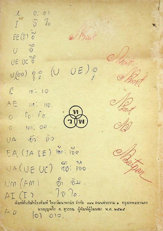 MY ENGLISH PRIMER BOOK I