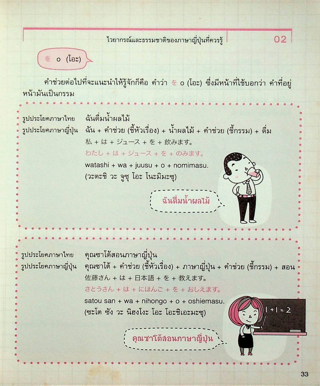 พูดญี่ปุ่นจากจินตภาพ Mind Map Japanese