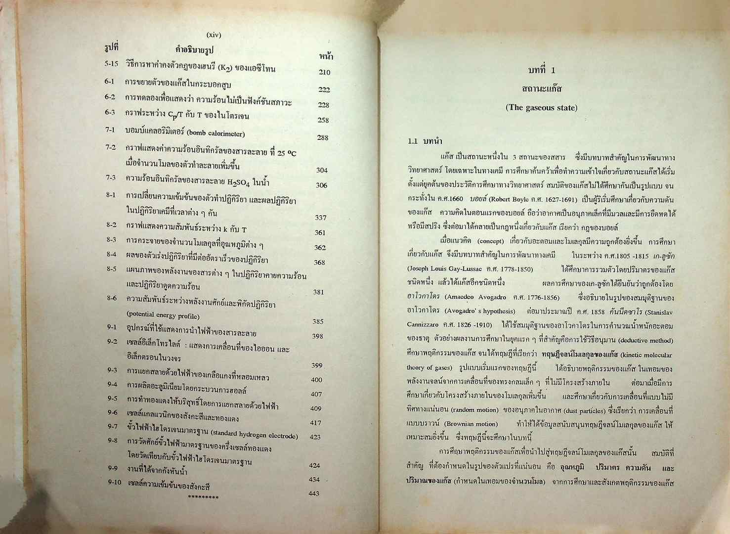 เคมีเชิงฟิสิกส์ 1
