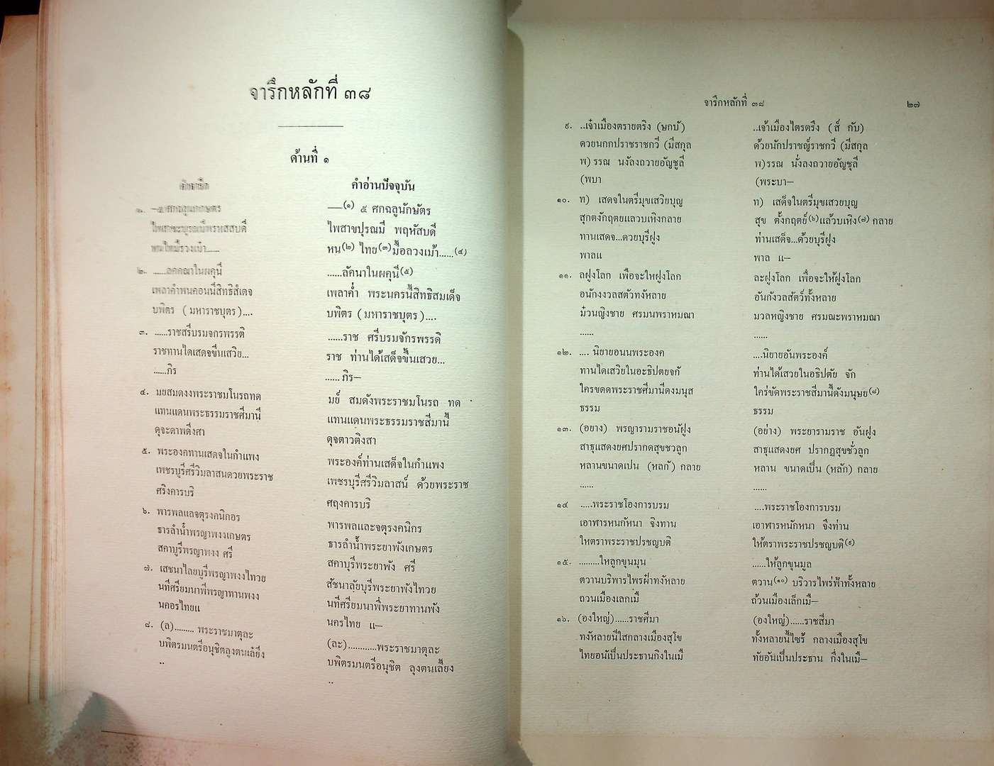ประชุมศิลาจารึก ภาคที่ ๓ ประมวลจารึกที่พบใน ภาคเหนือ ภาคตะวันออกเฉียงเหนือ ภาคตะวันออก และ ภาคกลางของประเทศไทย อันจารึกด้วยอักษร และ ภาษาไทย ขอม มอญ บาลีสันสกฤต