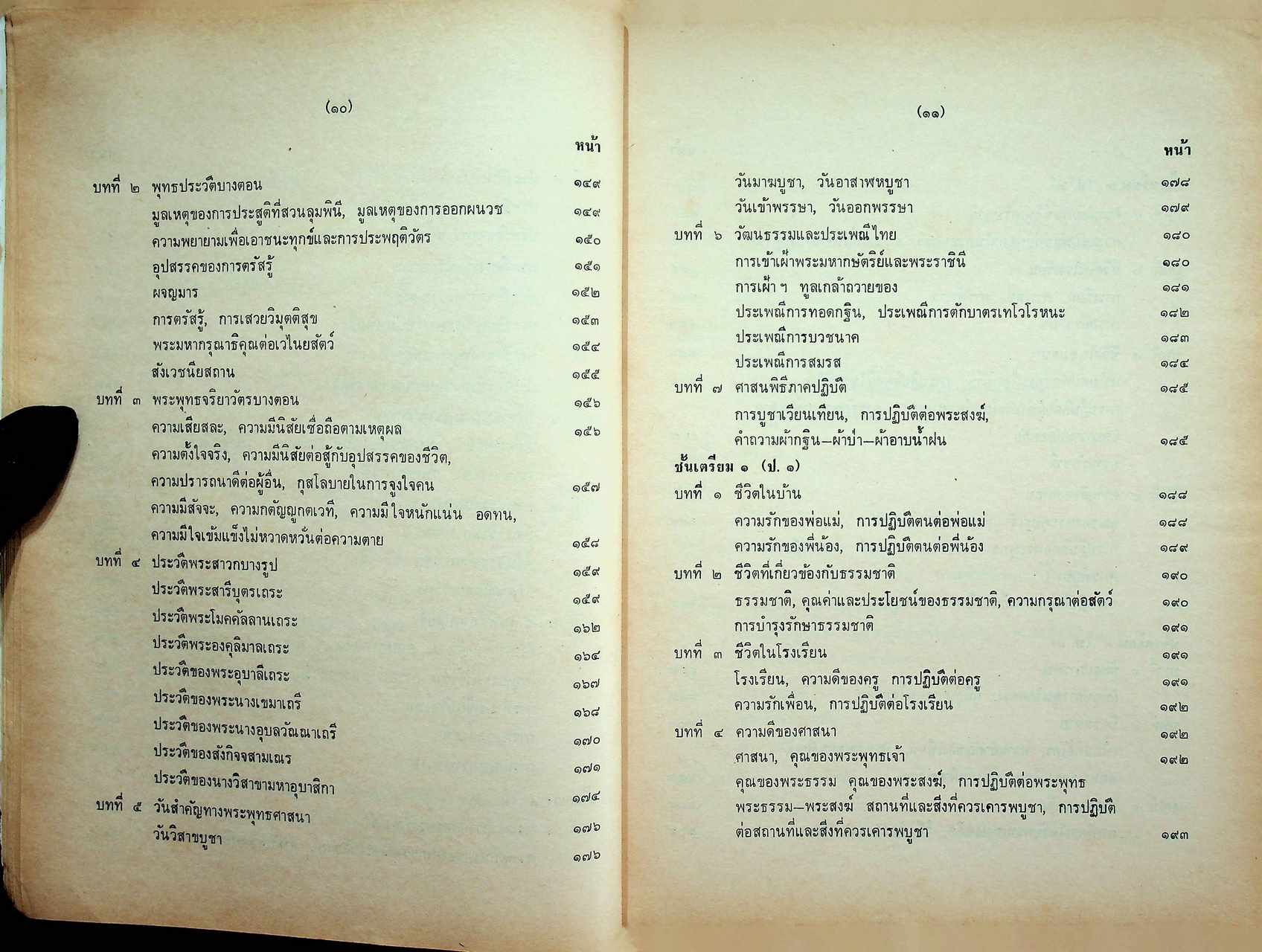 คู่มือประมวลการสอนวิชาประวัติพระพุทธศาสนา และวิชาศีลธรรม