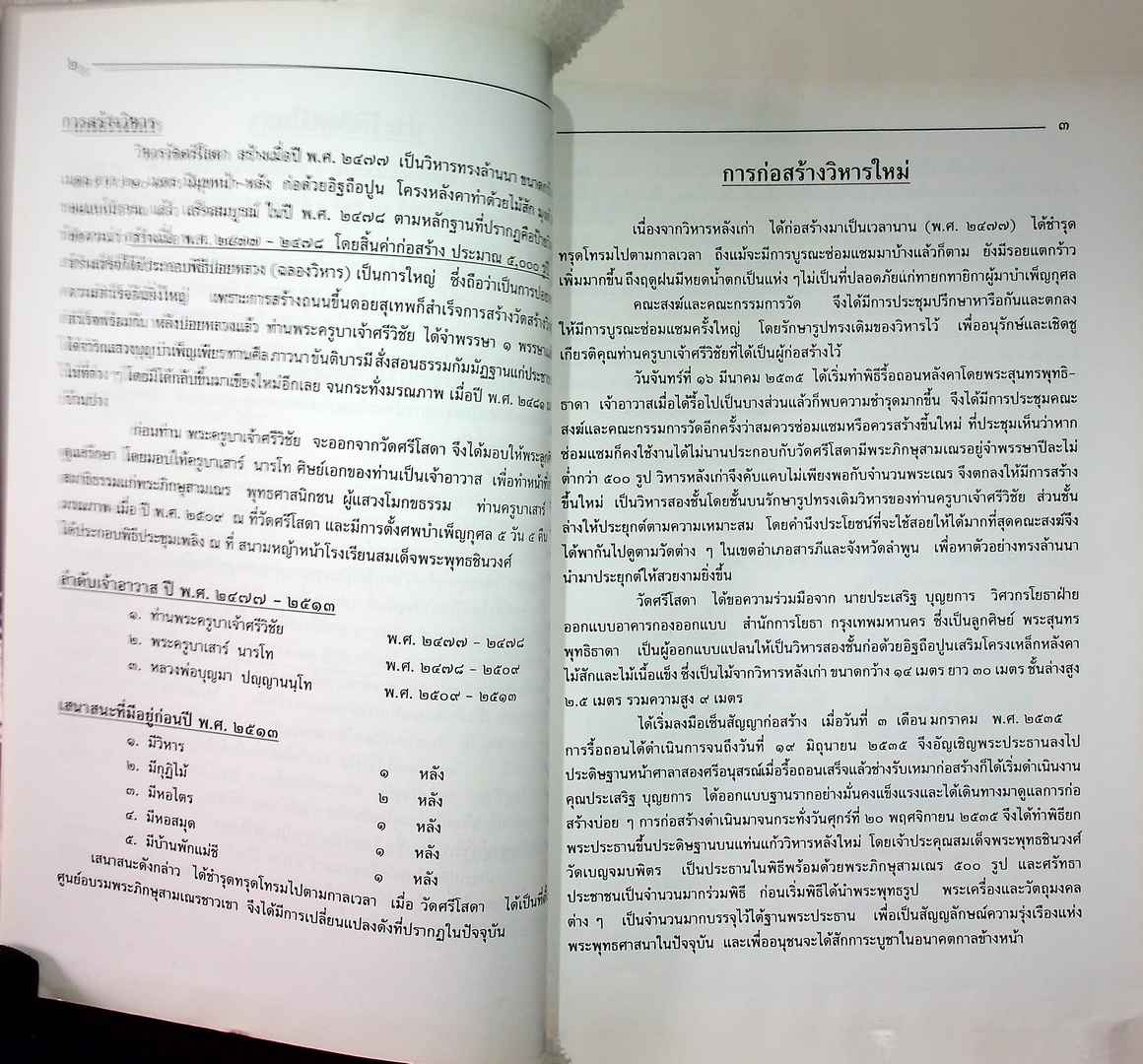 ประวัติวัดศรีโสดา