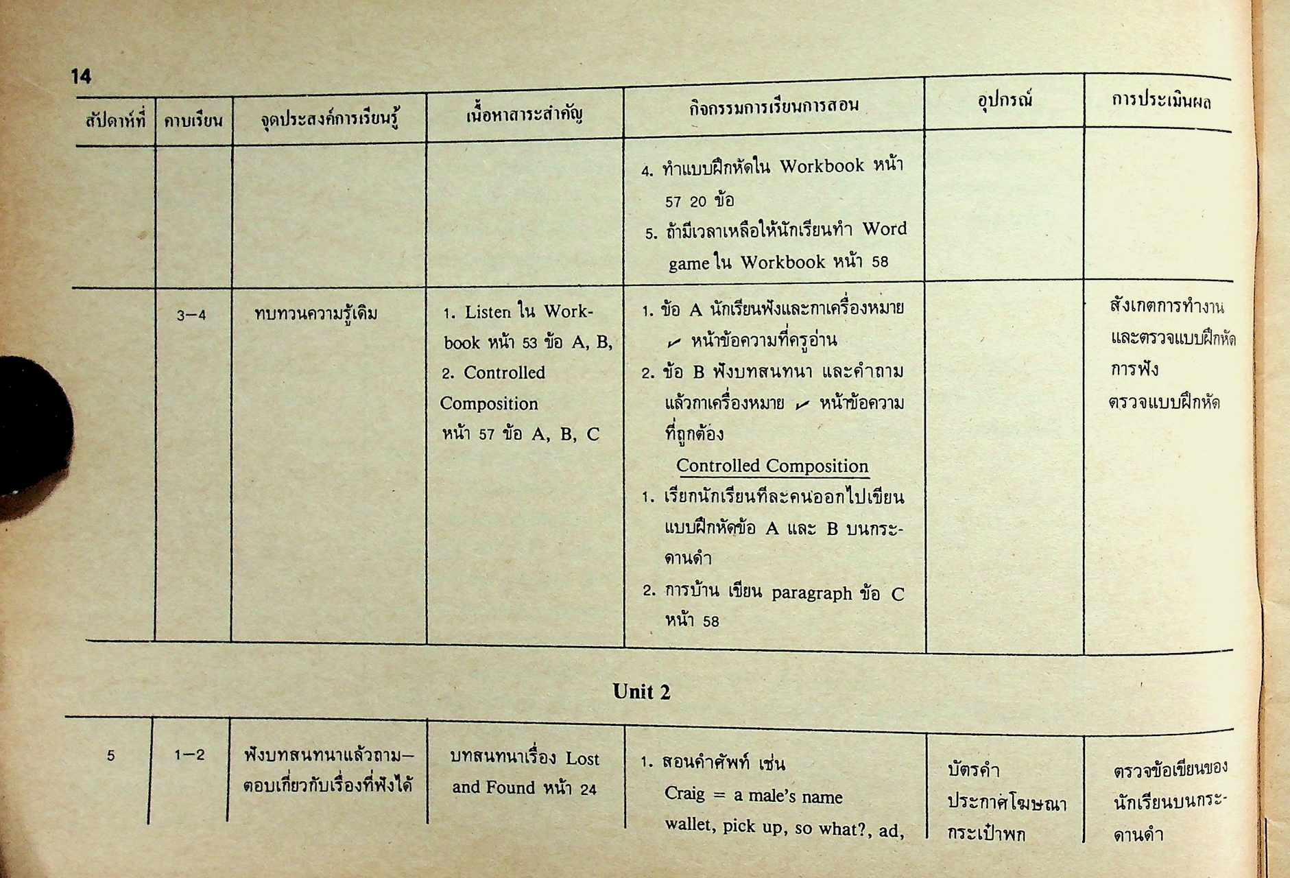 โครงการสอนรายคาบ รายวิชา อ 513 - อ 514 LADO ENGLISH SERIES BOOK 5 หลักสูตรมัธยมศึกษาตอนปลาย พ.ศ. 2524