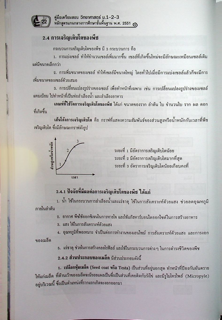 คู่มือเตรียมสอบ วิทยาศาสตร์ ม.1-2-3