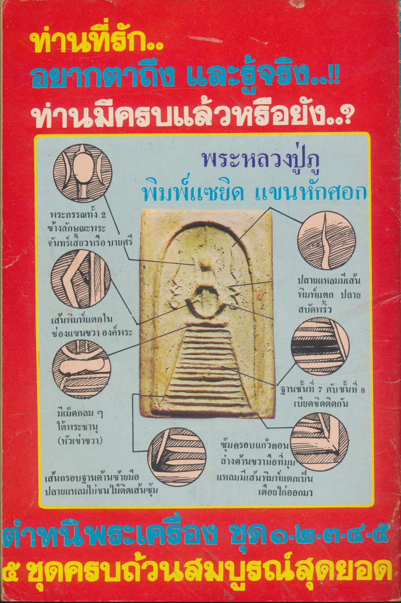 "เหนือโลก"ฉบับ..ชี้เอกลักษณ์-ตำหนิ พระเครื่อง ชุดที่ ๒