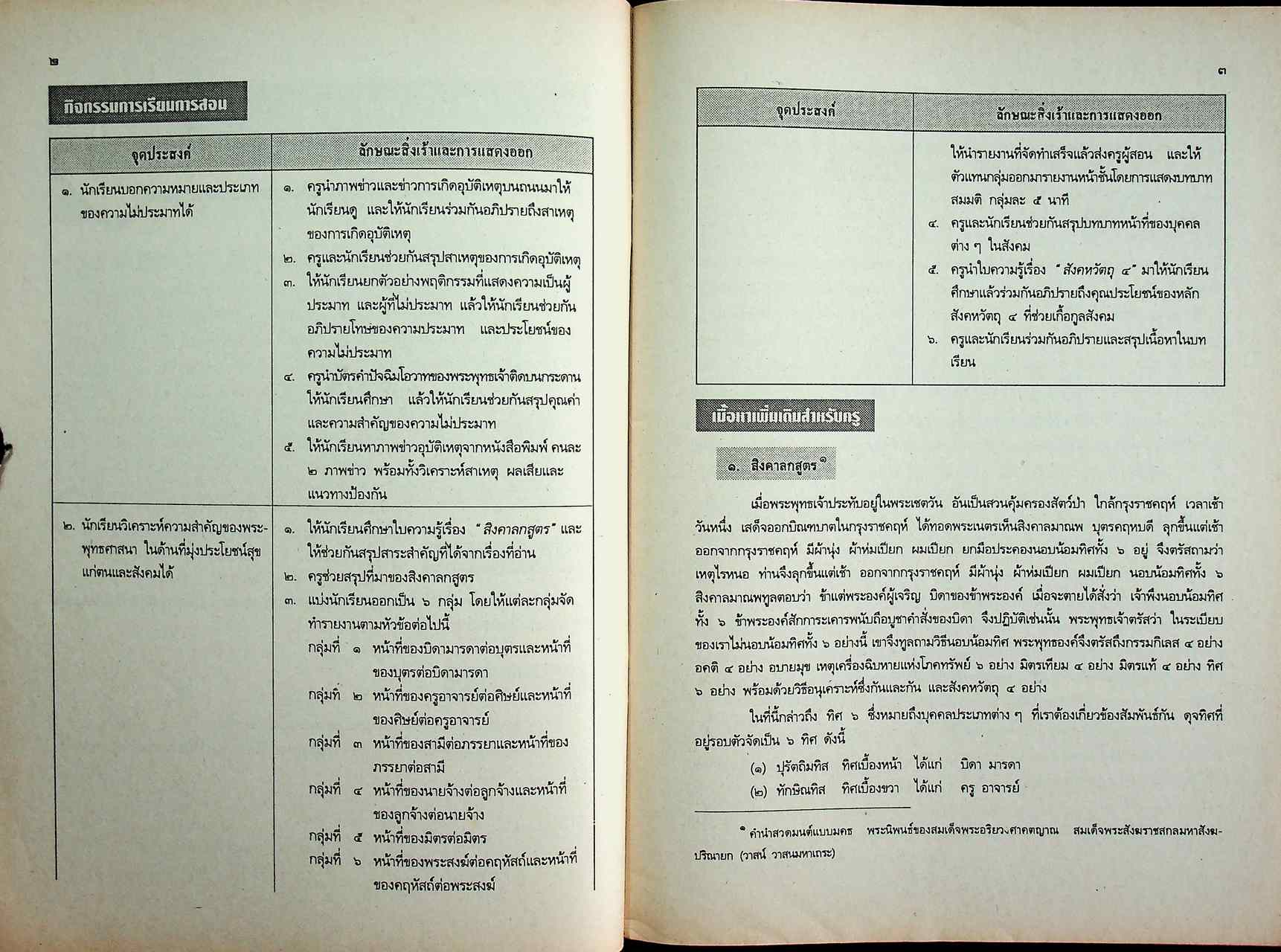 คู่มือครูสังคมศึกษา รายวิชา ส ๐๔๑๓ พระพุทธศาสนา ชั้นมัธยมศึกษาปีที่ ๖ (ม.๖)