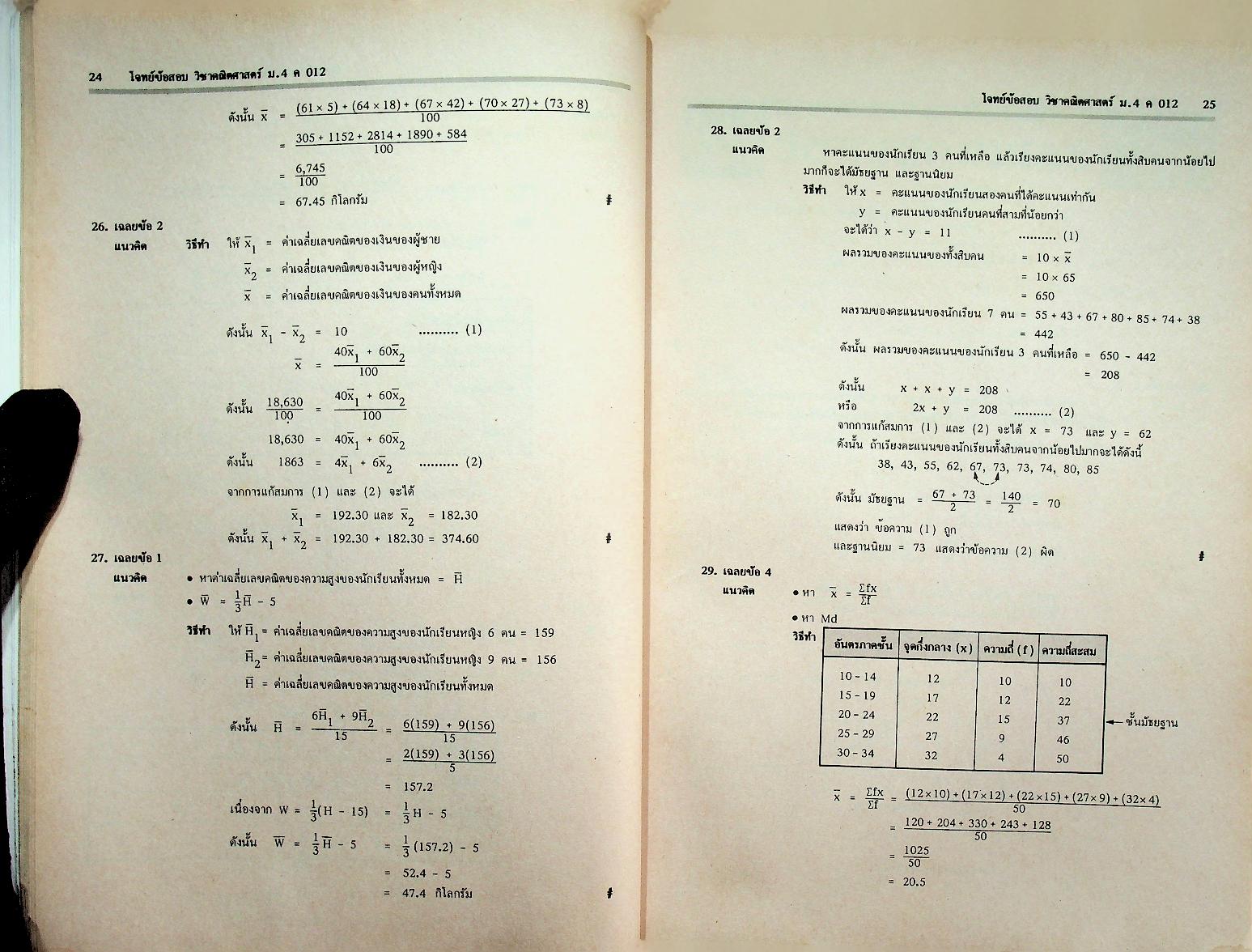 วารสารไฮเอ็ด ม.ปลาย ฉบับพิเศษ 2 โจทย์ข้อสอบ หลักวิชา ม.ปลาย เล่ม 2