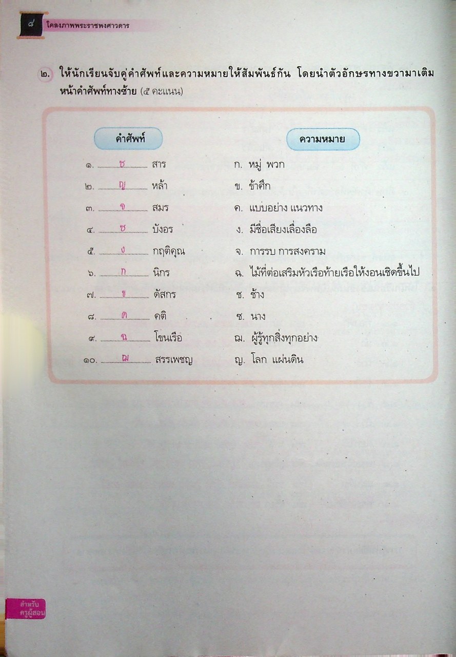 คู่มือครู ชุดกิจกรรมพัฒนาการคิด ภาษาไทย ชั้นมัธยมศึกษาปีที่ ๒