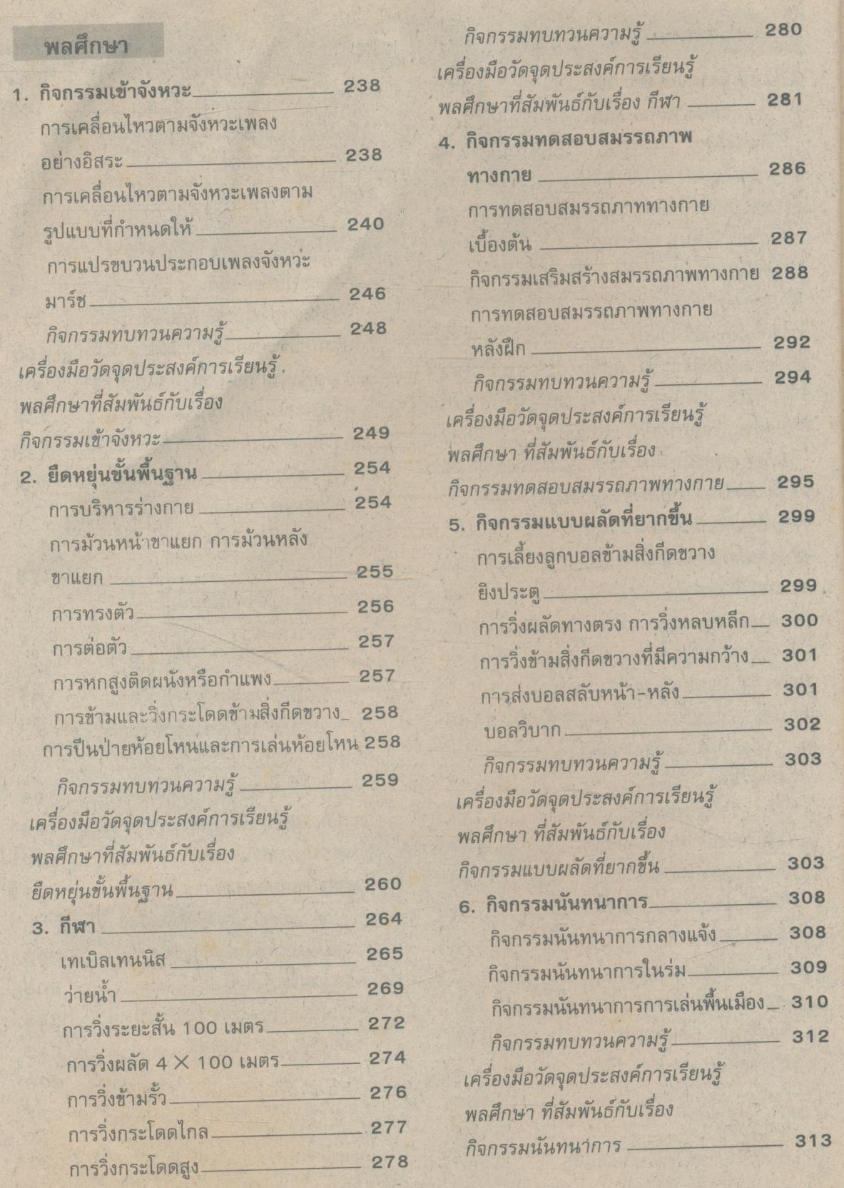 แบบเรียนมาตรฐาน สลน ชั้นประถมศึกษาปีที่ 6