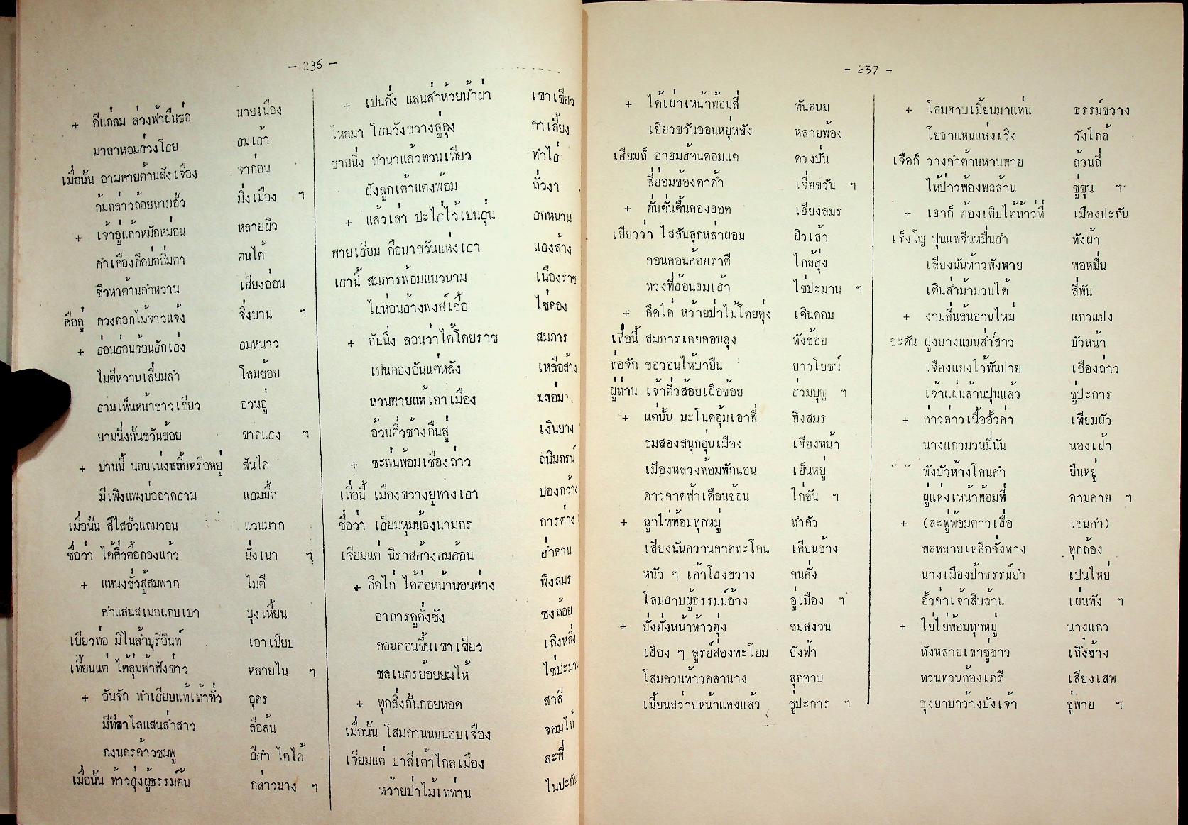 ท้าวฮุ่งท้าวเจือง ตอน 2