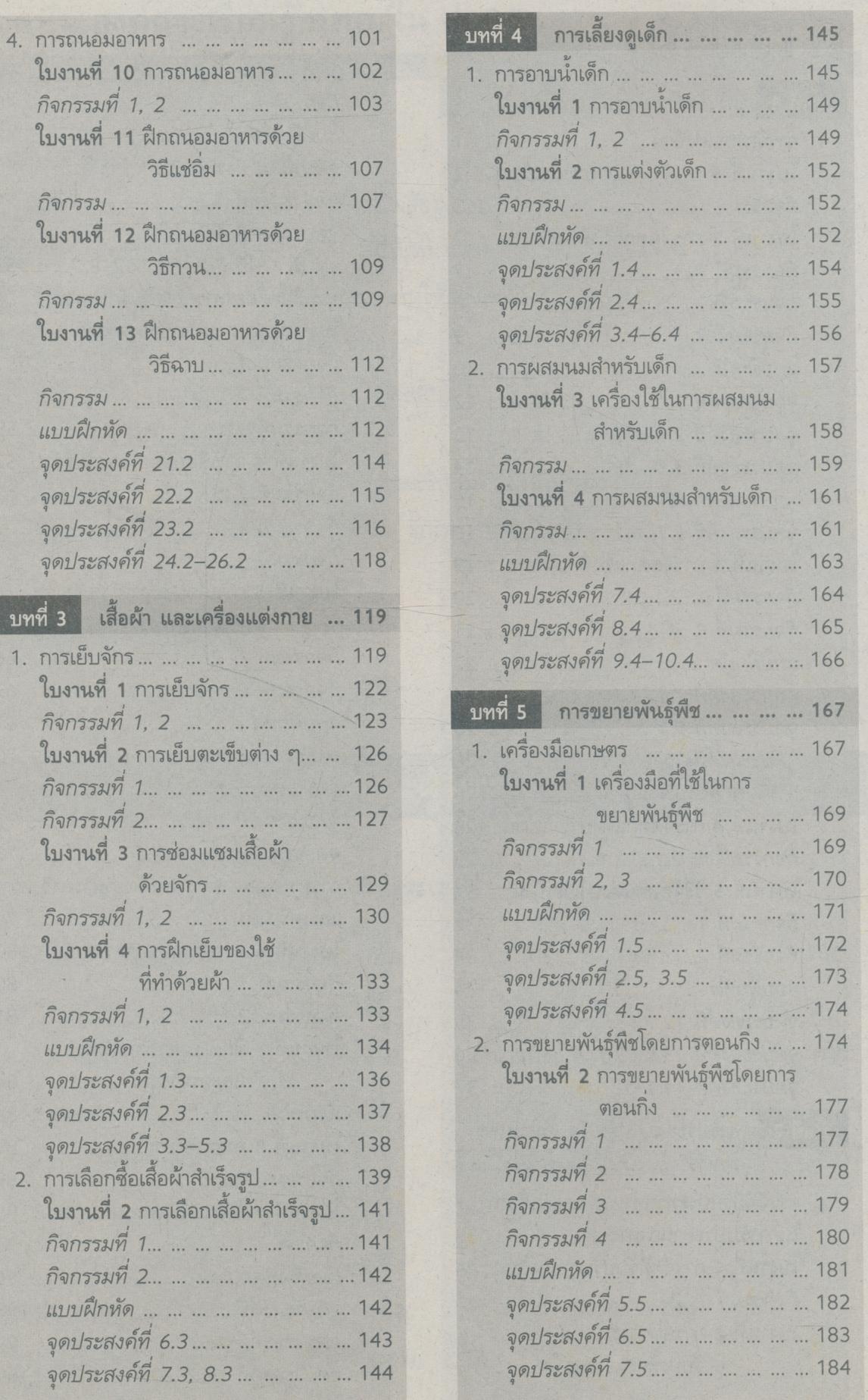 กพอ ป.6 สมบูรณ์แบบ ชั้นประถมศึกษาปีที่ 6
