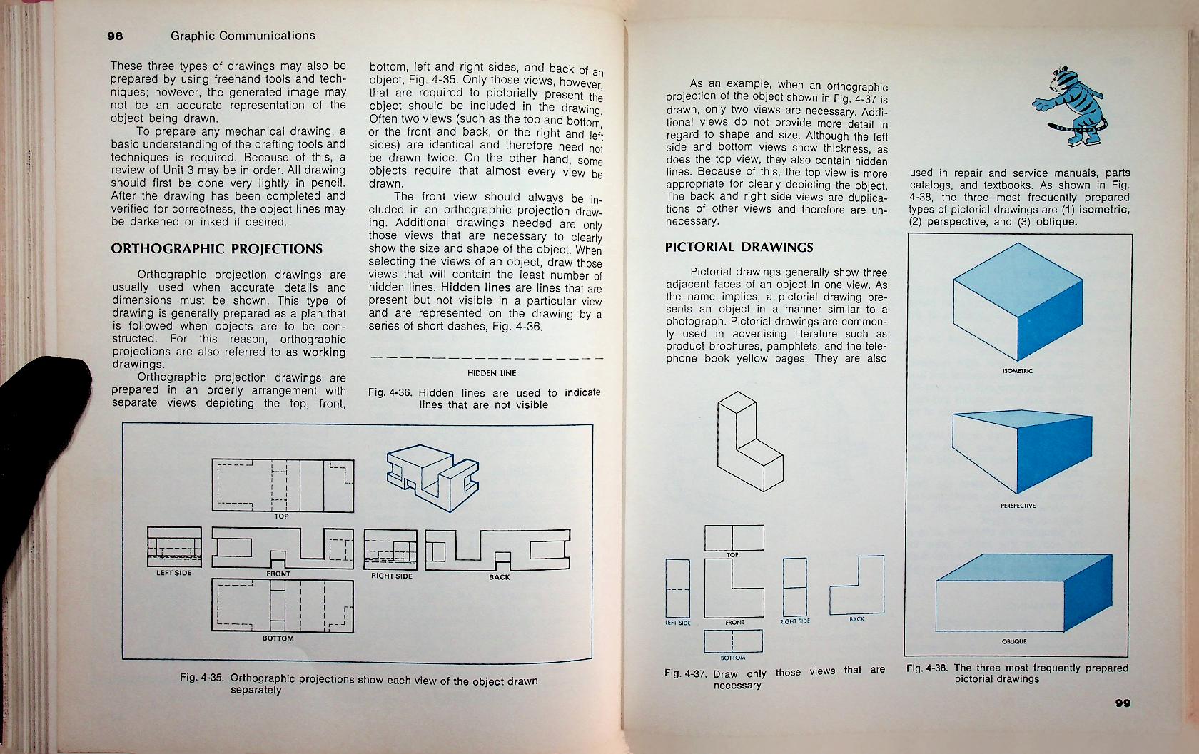 GRAPHIC COMMUNICATIONS