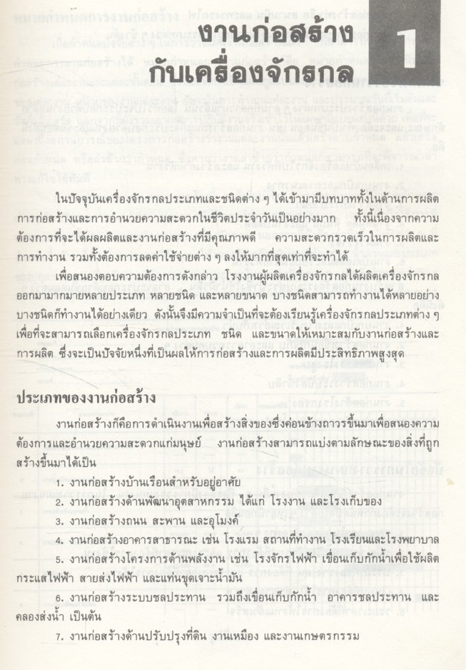เครื่องจักรกลงานก่อสร้าง ให้ความรู้ขั้นพื้นฐานจนถึงขั้นนำไปปฏิบัติงานจริง