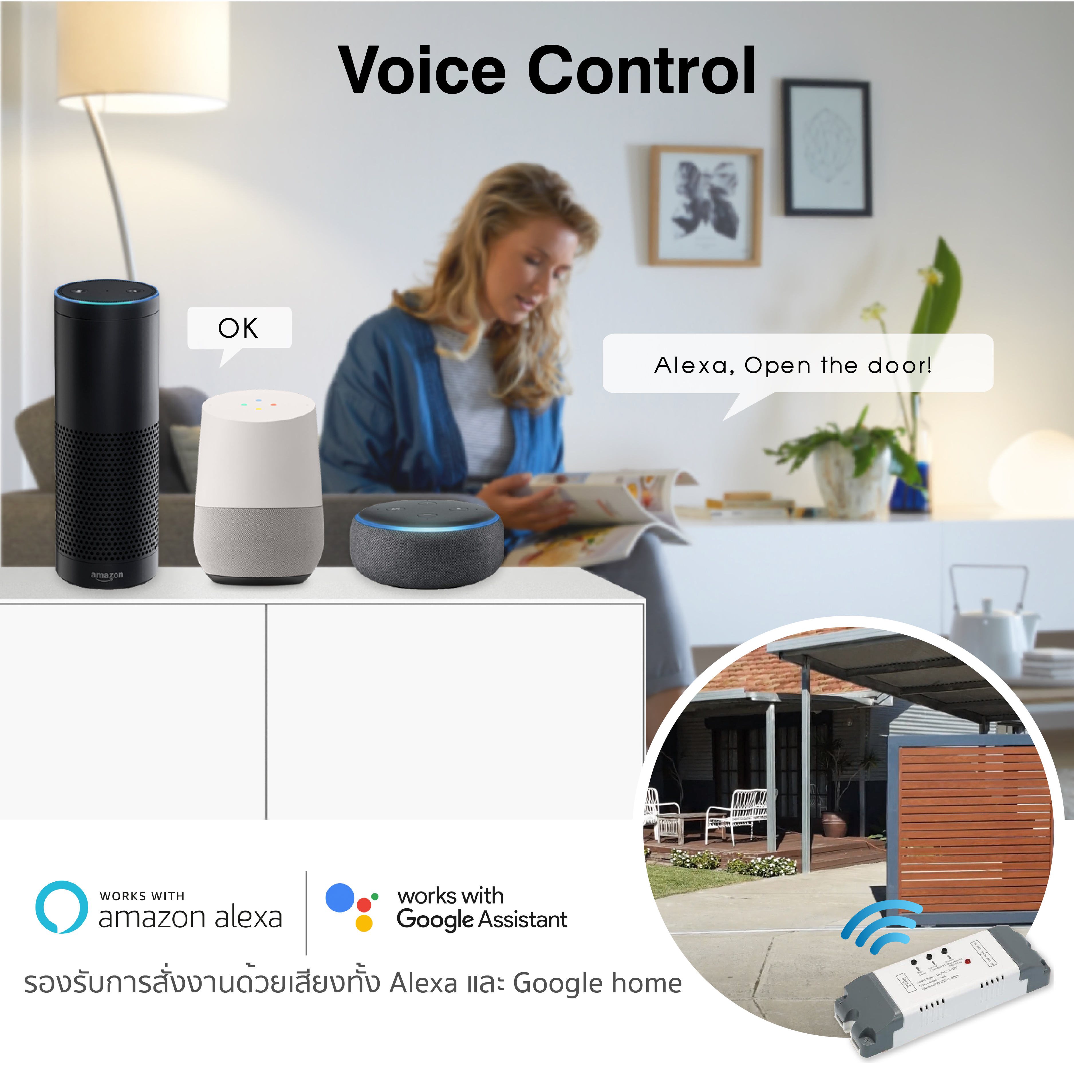 WiFi SWitch Box สำหรับประตูรีโมท