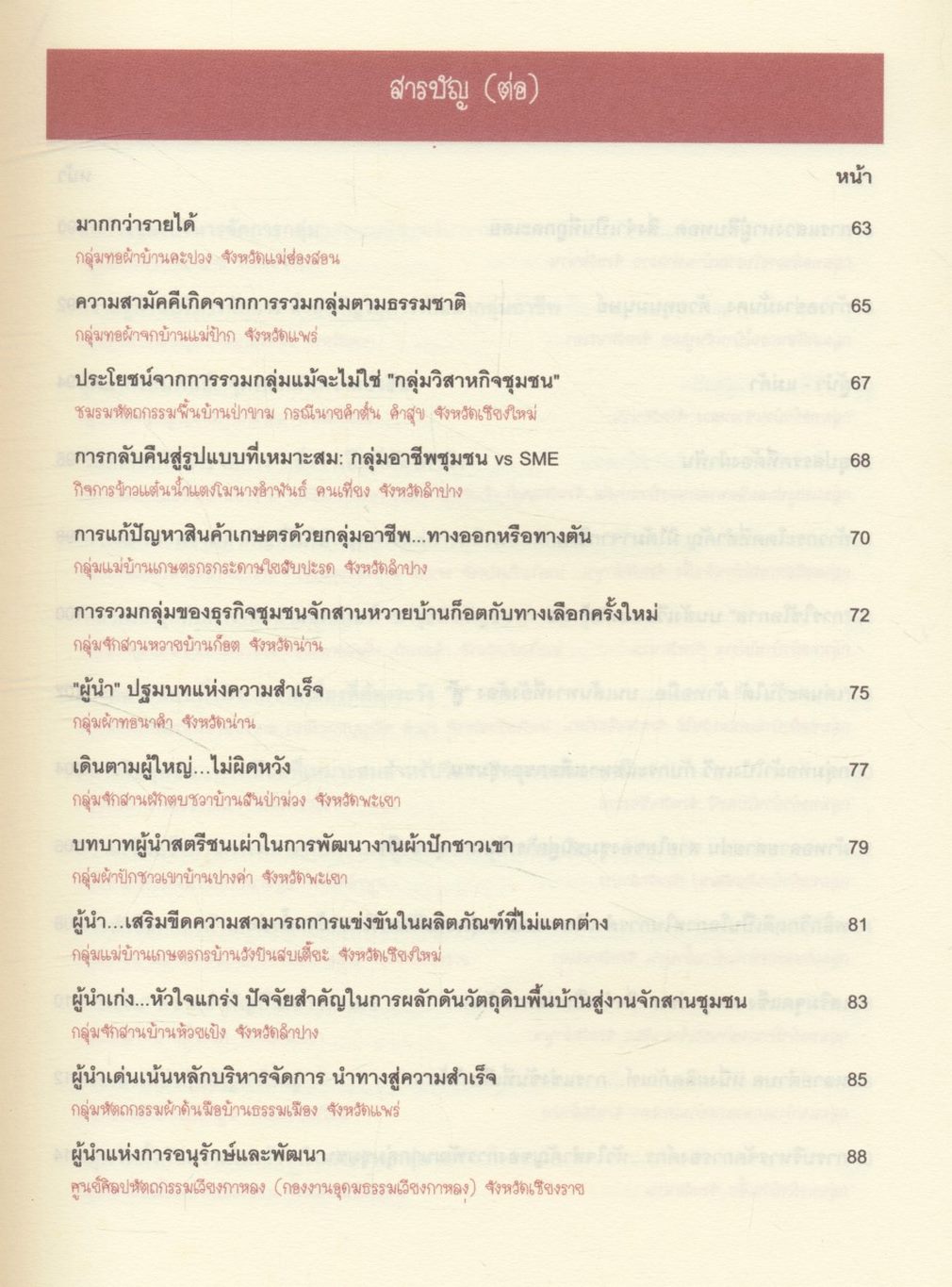 ร้อยแปดวิสาหกิจ (ใน) ชุมชน แนวทางวิจัย กลยุทธ์ กรณีศึกษา