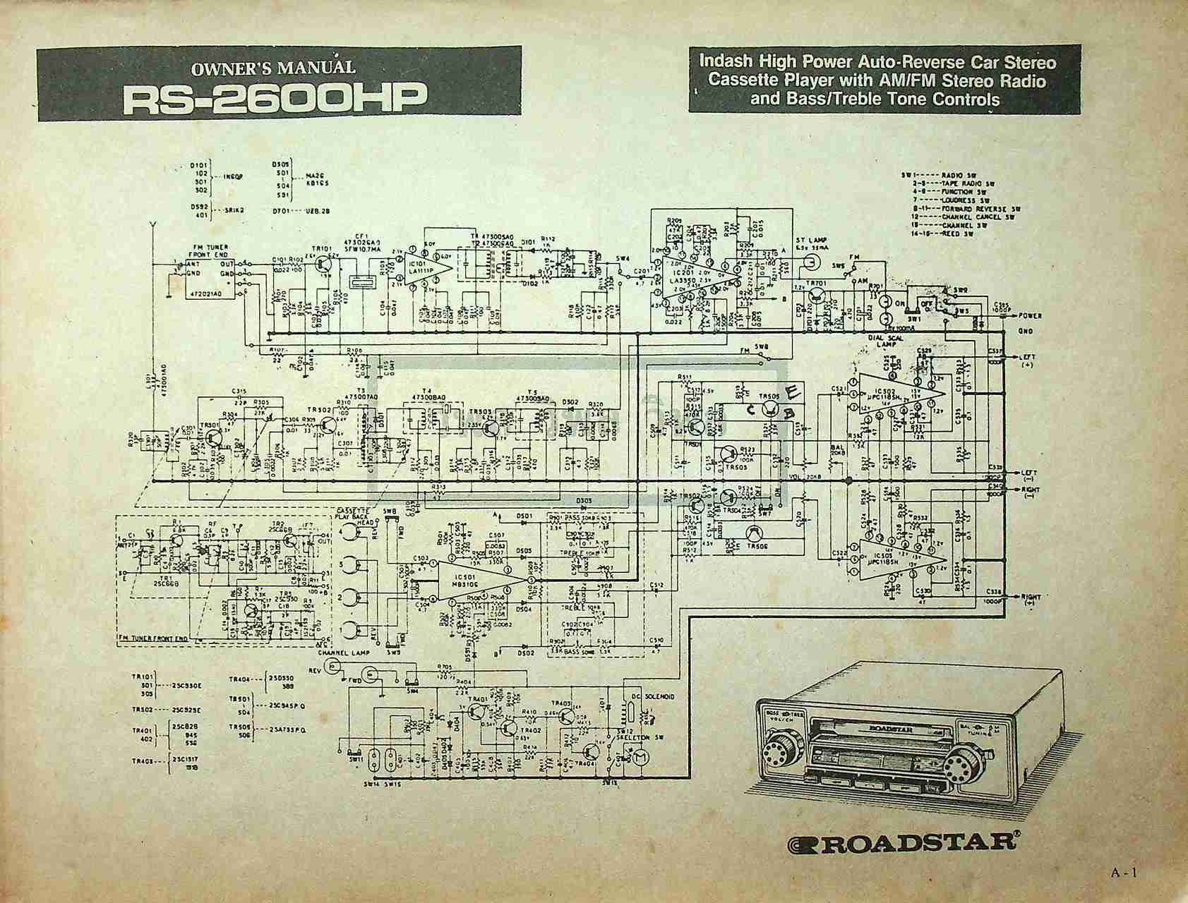 รวมวงจรวิทยุติดรถยนต์ - เพาเวอร์แอมป์