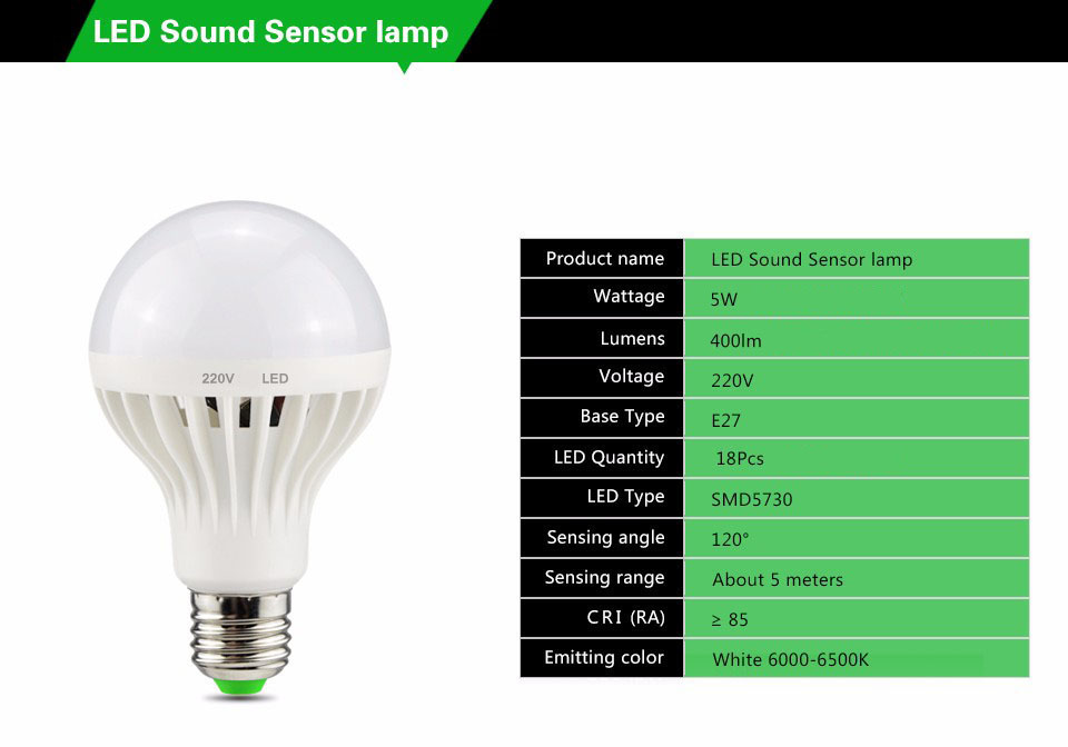 หลอดไฟมีเซ็นเซอร์เสียง LED Sound Sensor E27 5W