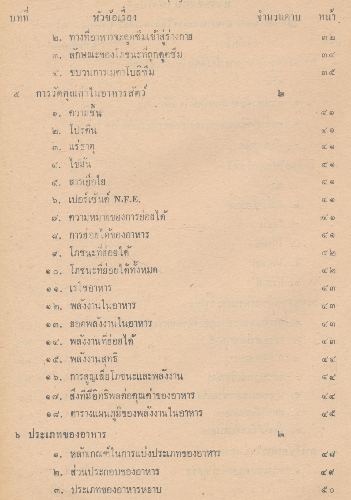 คู่มือการเรียนการสอน กษ ๒๒๖ อาหารและการให้อาหารสัตว์ หลักสูตรประกาศนียบัตรวิชาชีพ (ปวช.) พ.ศ.๒๕๒๔