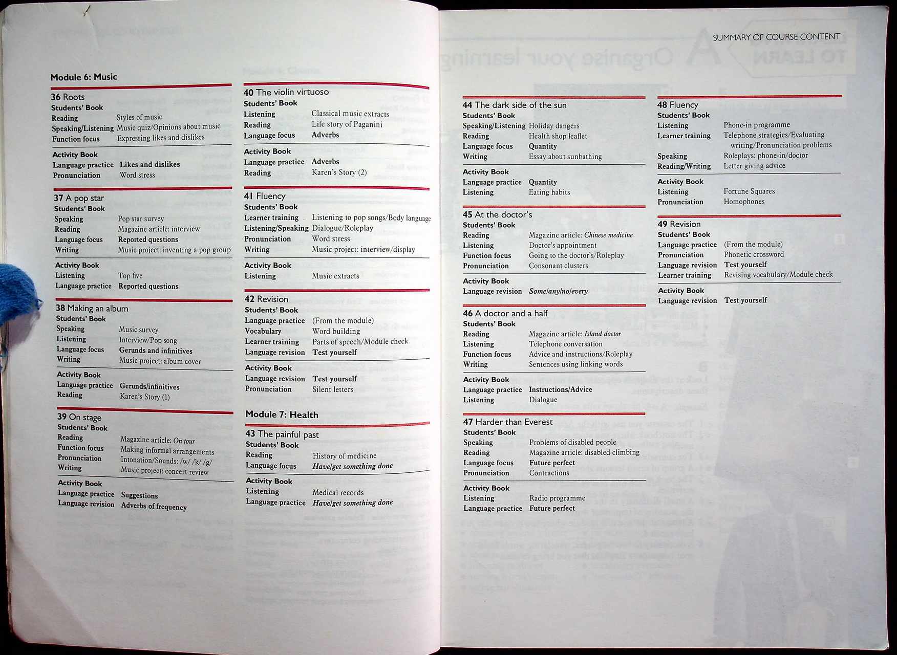 หนังสือเรียนภาษาอังกฤษ รายวิชา อ 0111 - อ 0112 ภาษาอังกฤษหลัก 15-16 WORLD CLASS STUDENTS' BOOK ระดับมัธยมศึกษาตอนปลาย