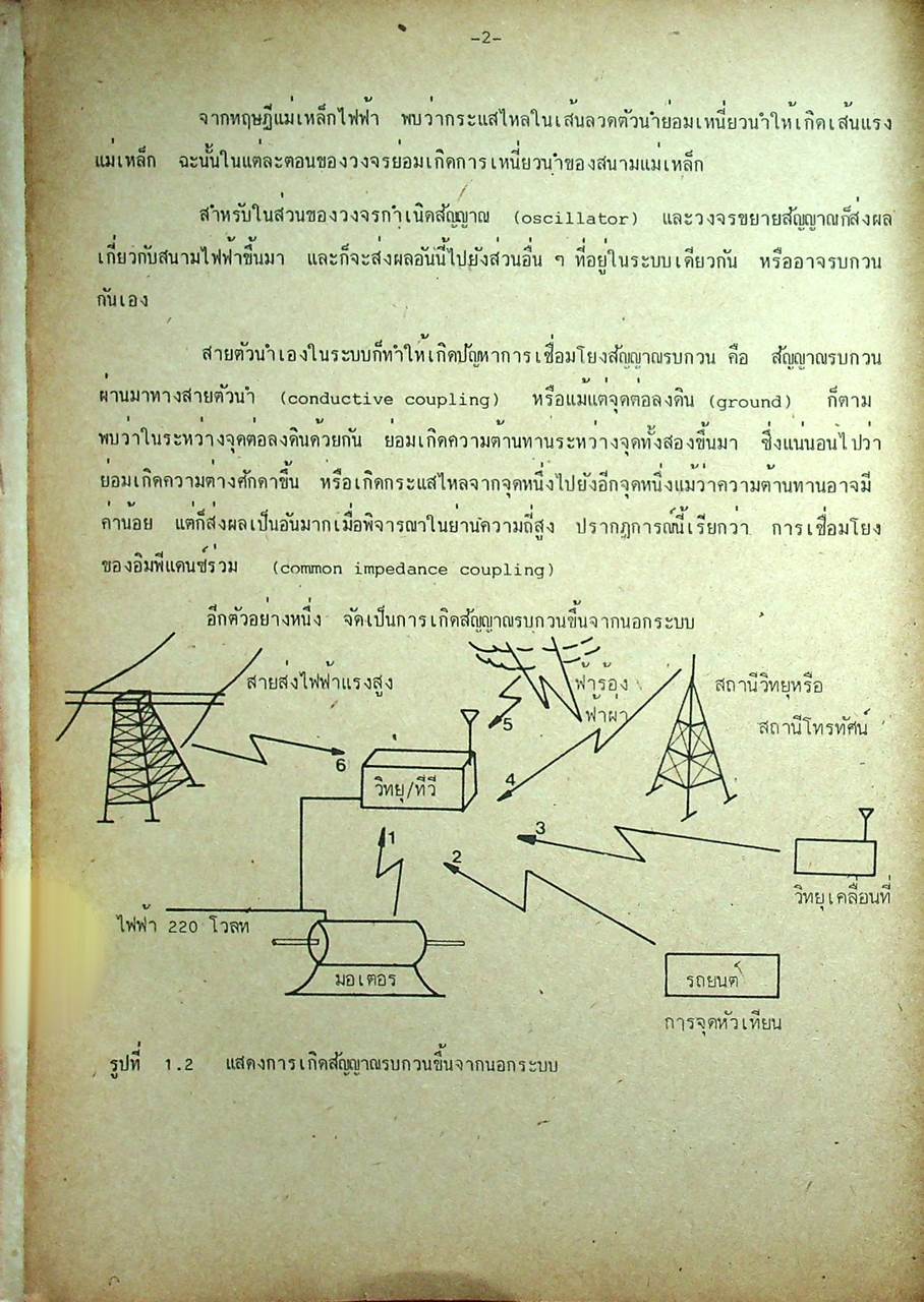 การลดสัญญาณรบกวนในระบบอีเลคทรอนิคส์