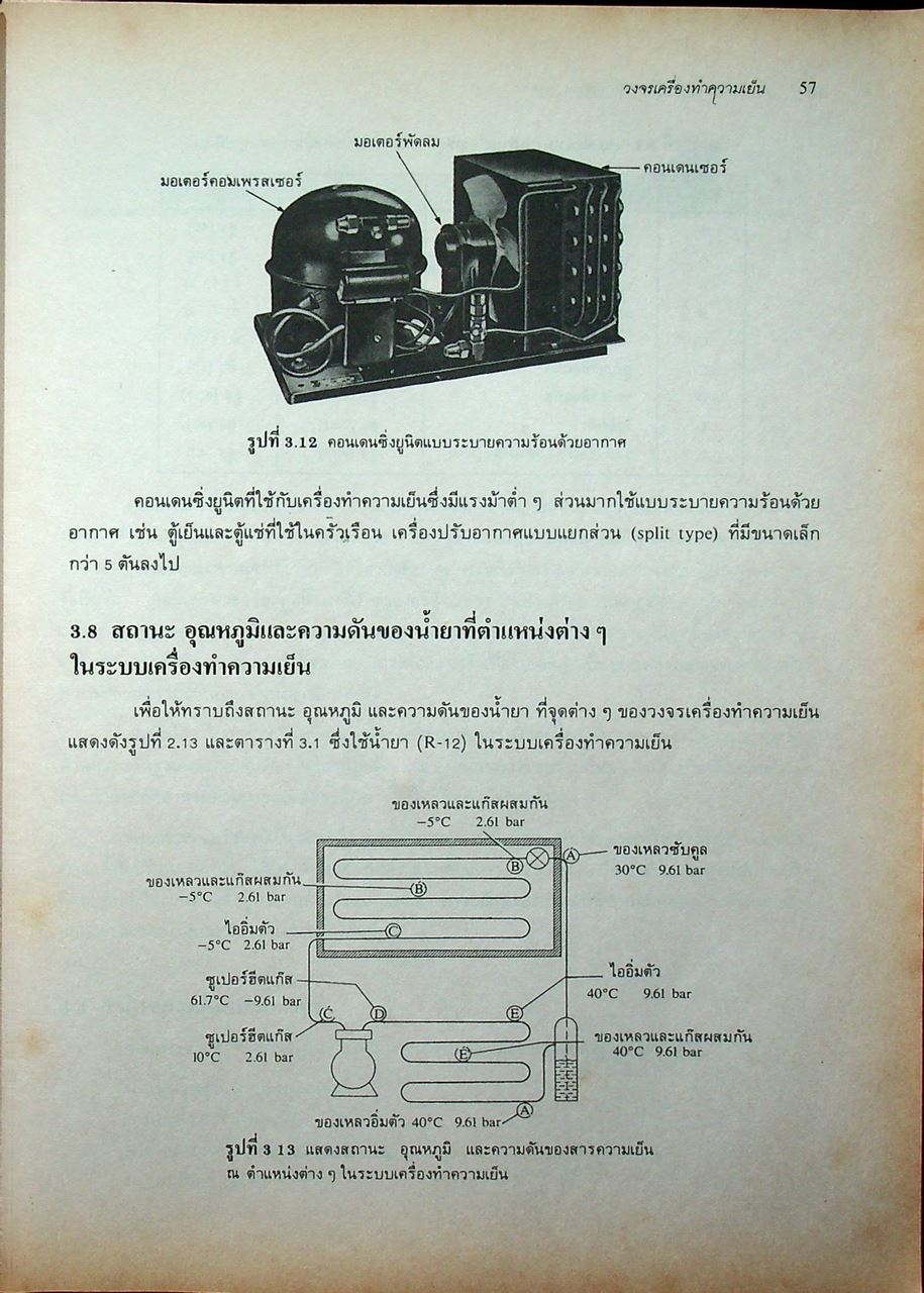 หลักการทำงานและเทคนิคการตรวจซ่อม เครื่องทำความเย็น และ เครื่องปรับอากาศ