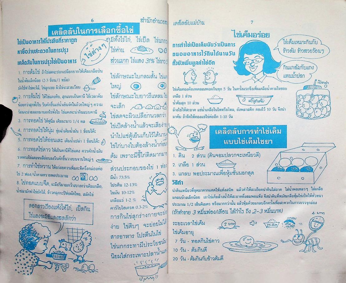 เคล็ดลับแม่บ้าน