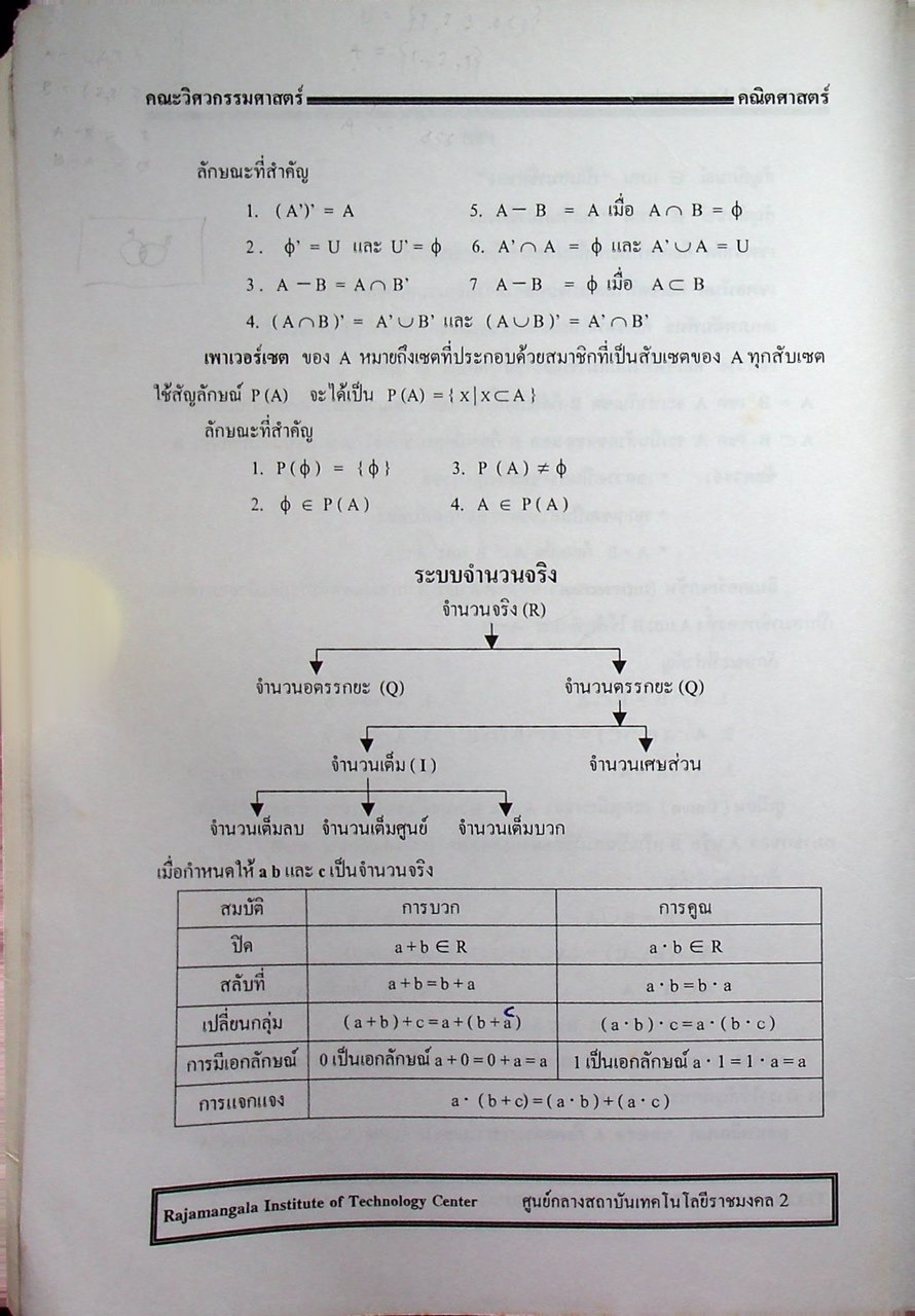 คู่มือเตรียมสอบ วิศวะโทรคมนาคม