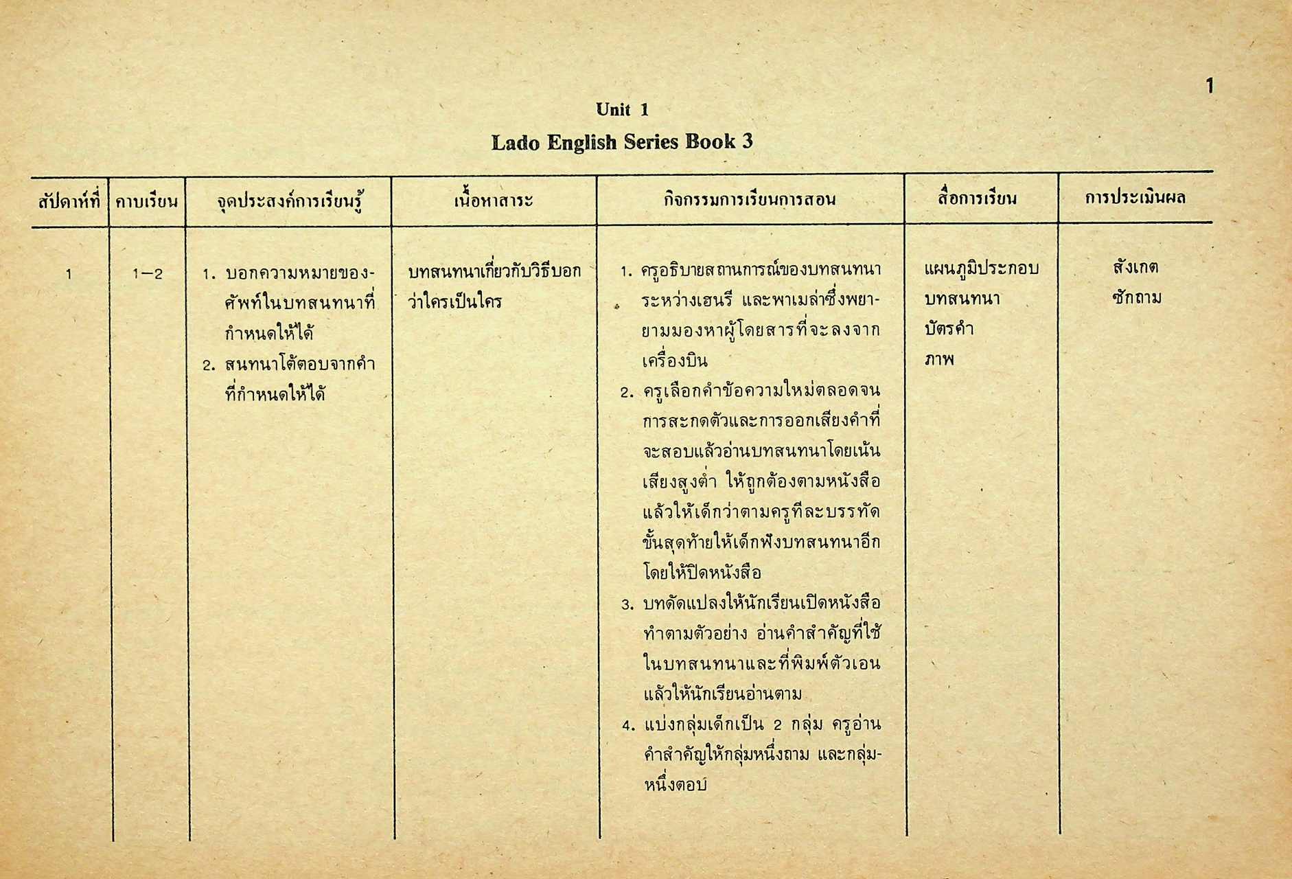 โครงการสอนรายคาบ รายวิชา อ 015 - อ 016 LADO ENGLISH SERIES BOOK 3 หลักสูตรมัธยมศึกษาตอนต้น พ.ศ. 2521