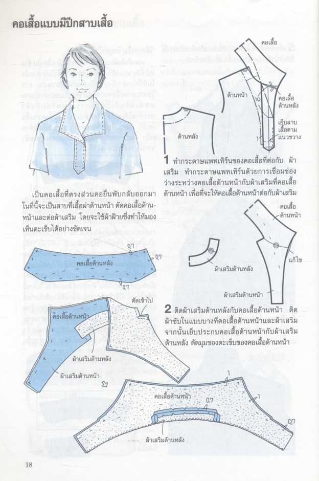 เทคนิคการเรียนรู้วิธีการตัดเย็บเสื้อผ้า ขั้นพื้นฐาน เล่ม 2