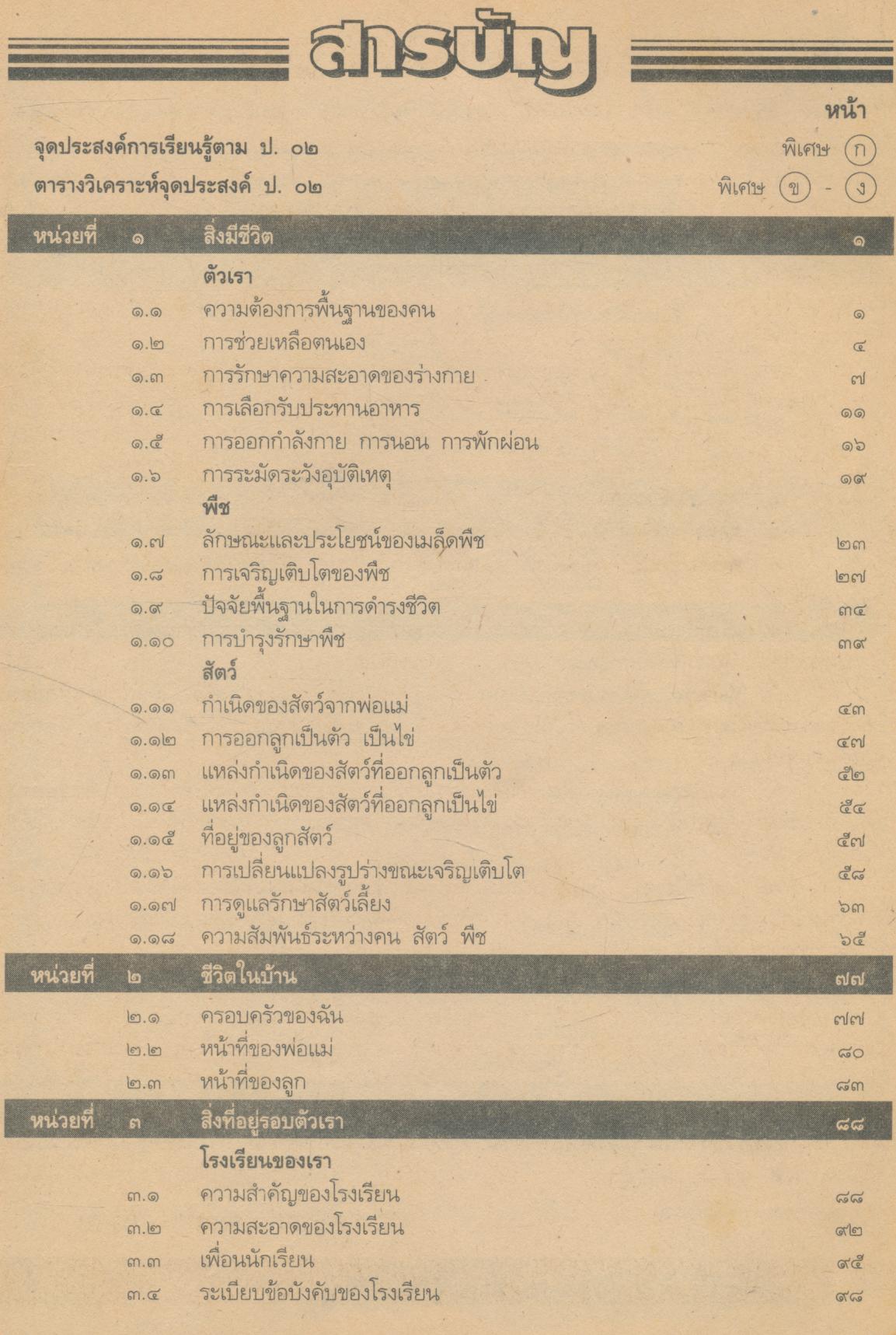 แบบเรียนแนวหน้า ชุดพัฒนากระบวนการ สปช.๒ ชั้นประถมศึกษาปีที่ ๒