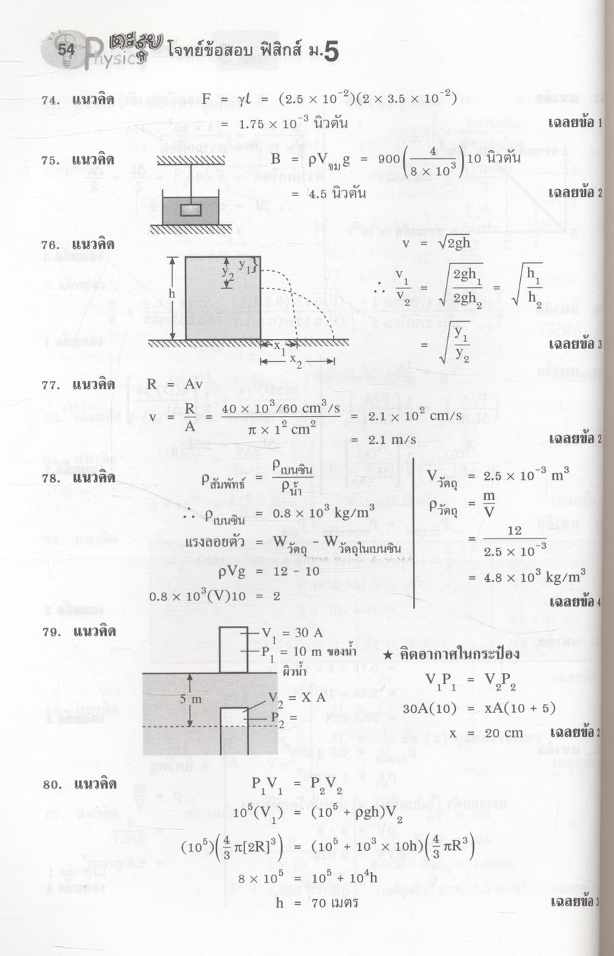 ตะลุยโจทย์ข้อสอบ ฟิสิกส์ ม.5 เล่มรวมเทอม 1-2