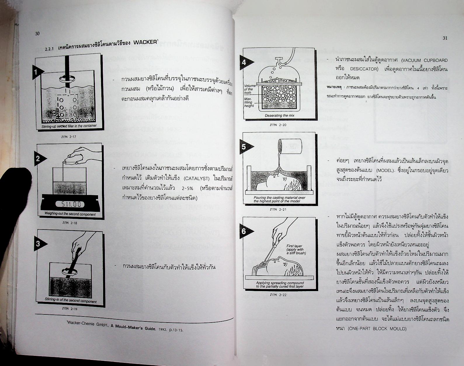 เครื่องประดับ