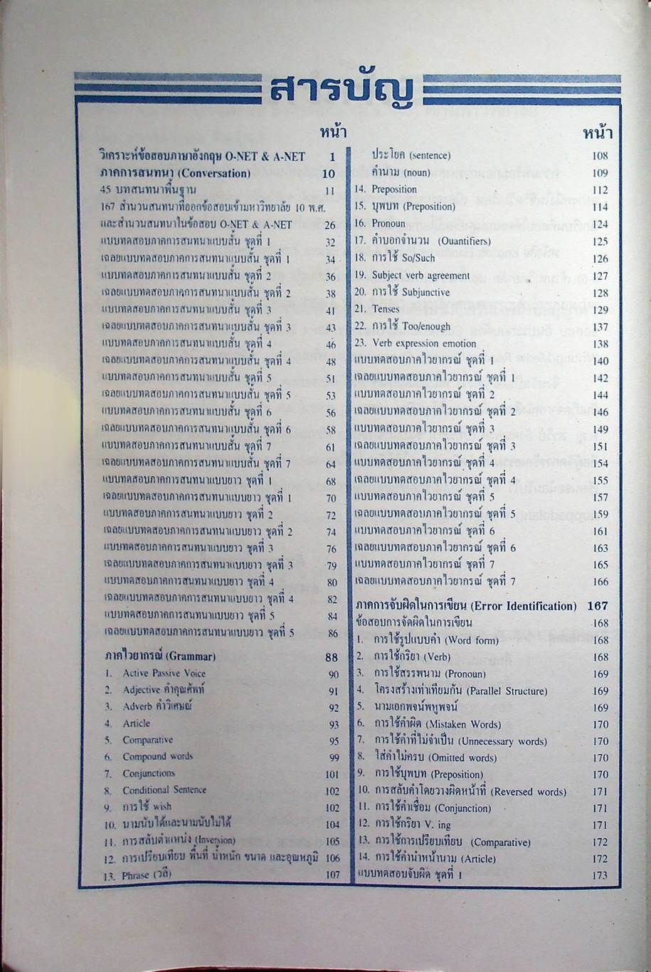 ENGLISH HANDBOOK FOR M.4-5-6 & EXAMS ภาษาอังกฤษฉบับเตรียมสอบช่วงชั้นที่ 4 (ม.4-5-6) เข้ามหาวิทยาลัย