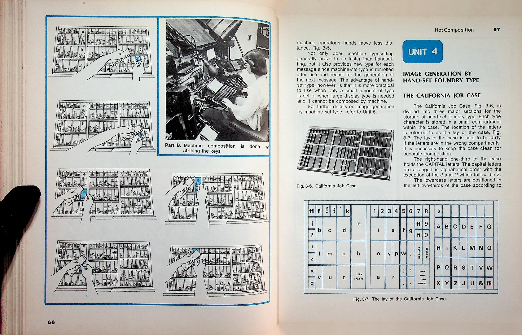 GRAPHIC COMMUNICATIONS