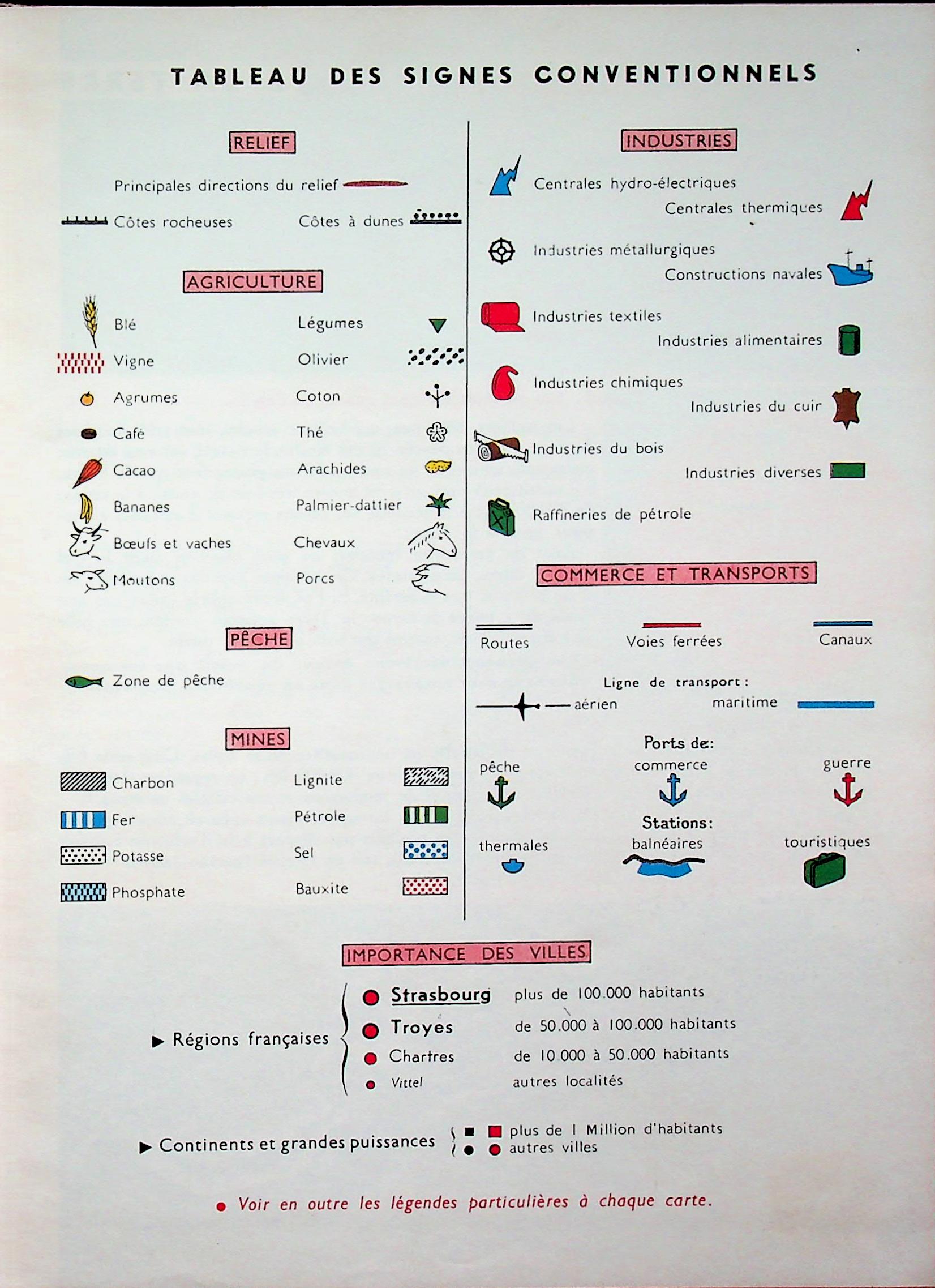 GEOGRAPHIE (ฉบับภาษาฝรั่งเศส)