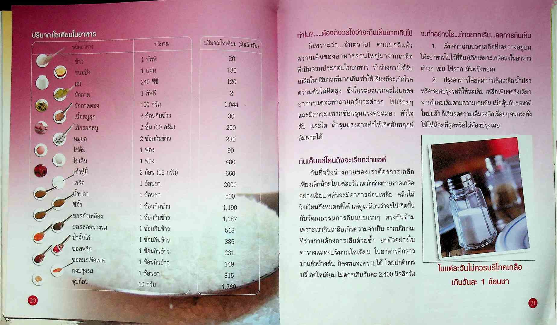 สุขภาพดี เริ่มที่ อาหาร ลดหวานมันเค็ม เติมเต็มผักผลไม้เพิ่มขึ้น