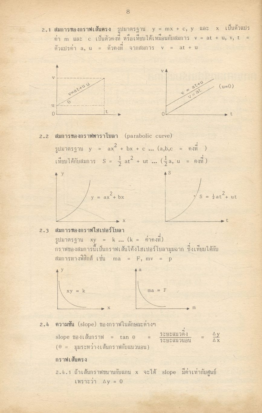 ฟิสิกส์ ม.4 เล่ม 1-2 ฉบับสมบูรณ์ ว.421-021