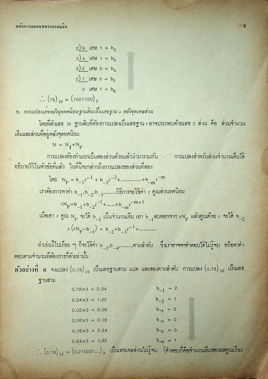 หลักการออกแบบวงจรลอจิก : วงจรคอมไบเนชั่น ภาค 1